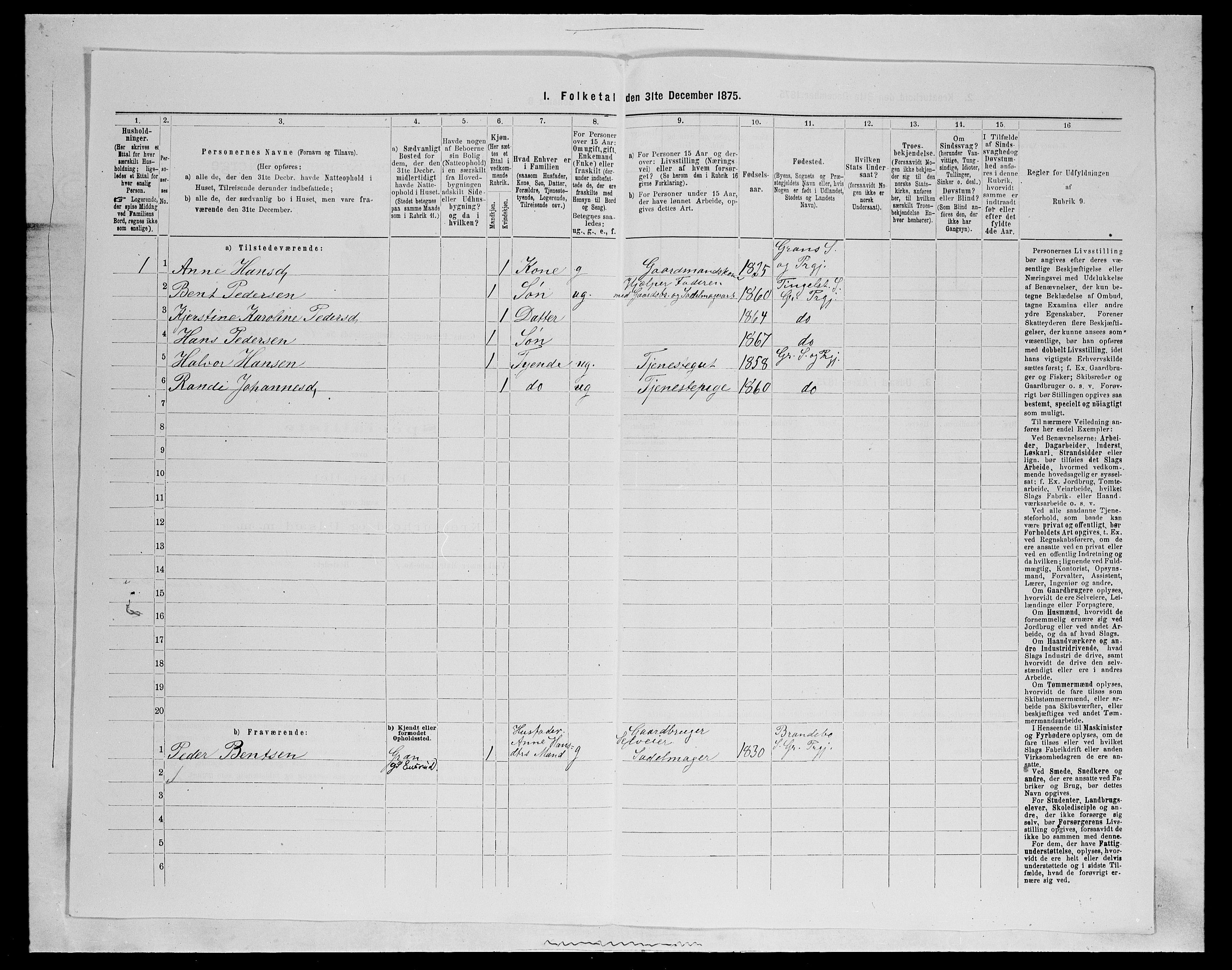 SAH, Folketelling 1875 for 0534P Gran prestegjeld, 1875, s. 1112