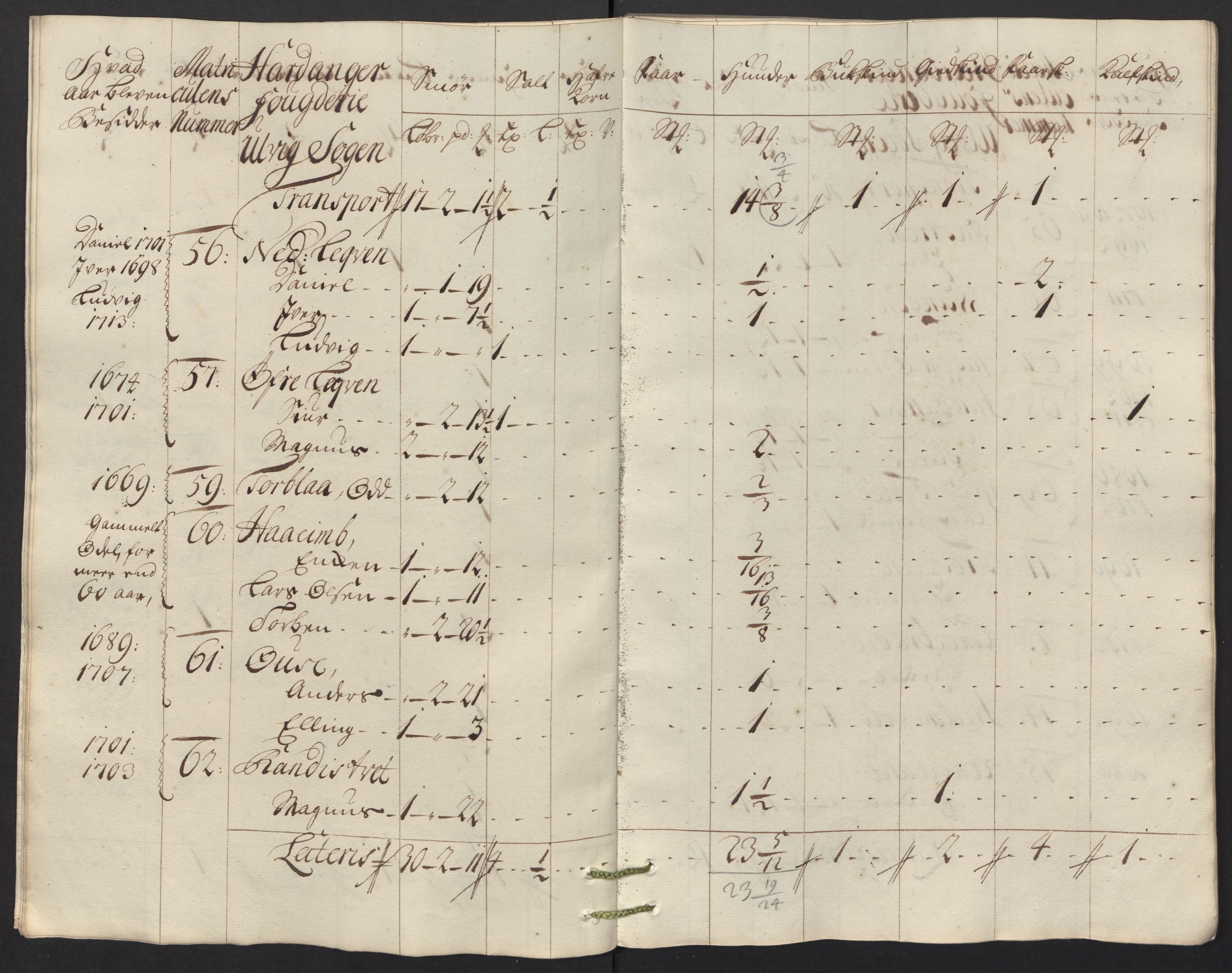 Rentekammeret inntil 1814, Reviderte regnskaper, Fogderegnskap, RA/EA-4092/R48/L2992: Fogderegnskap Sunnhordland og Hardanger, 1716, s. 314