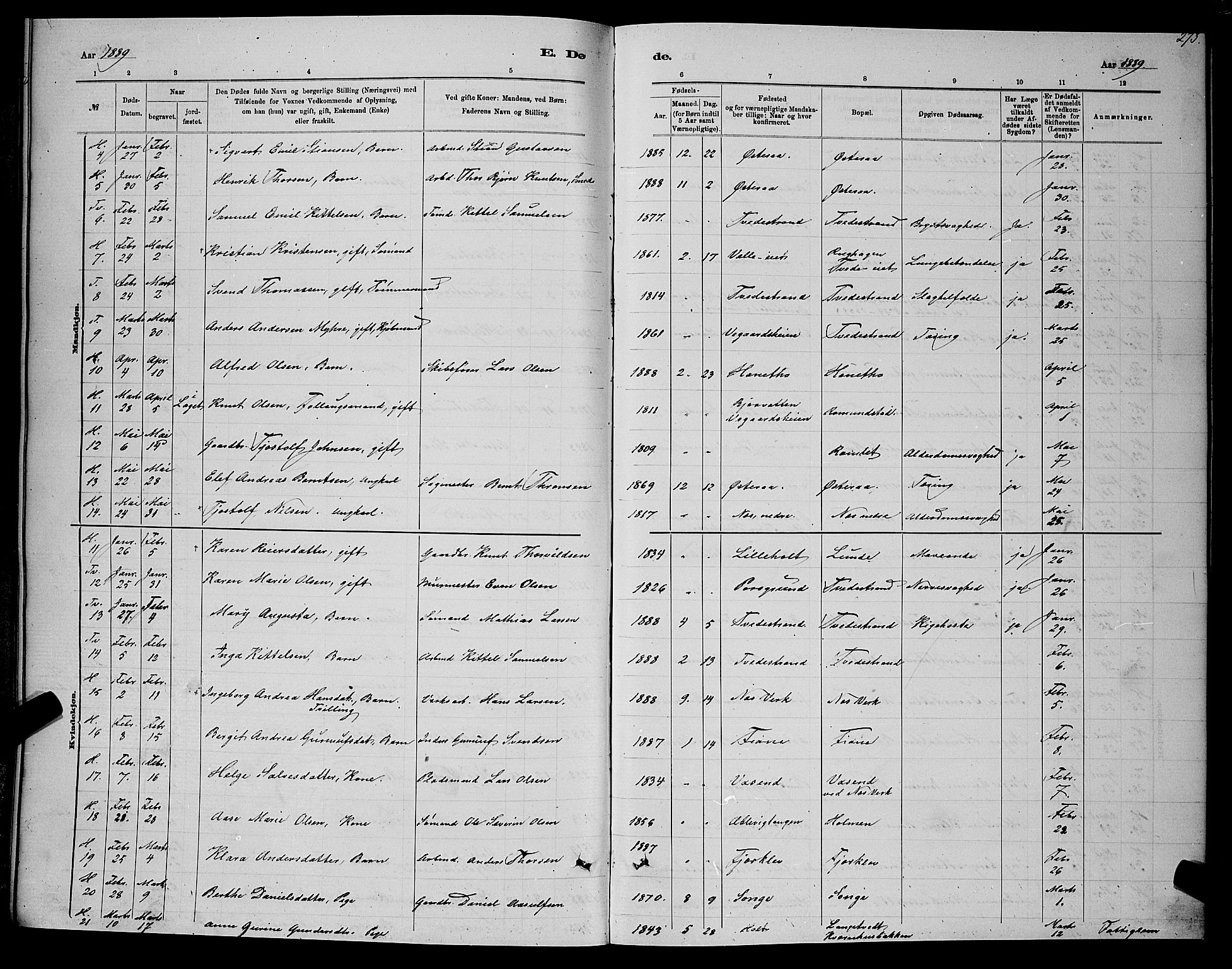 Holt sokneprestkontor, SAK/1111-0021/F/Fb/L0010: Klokkerbok nr. B 10, 1883-1896, s. 273