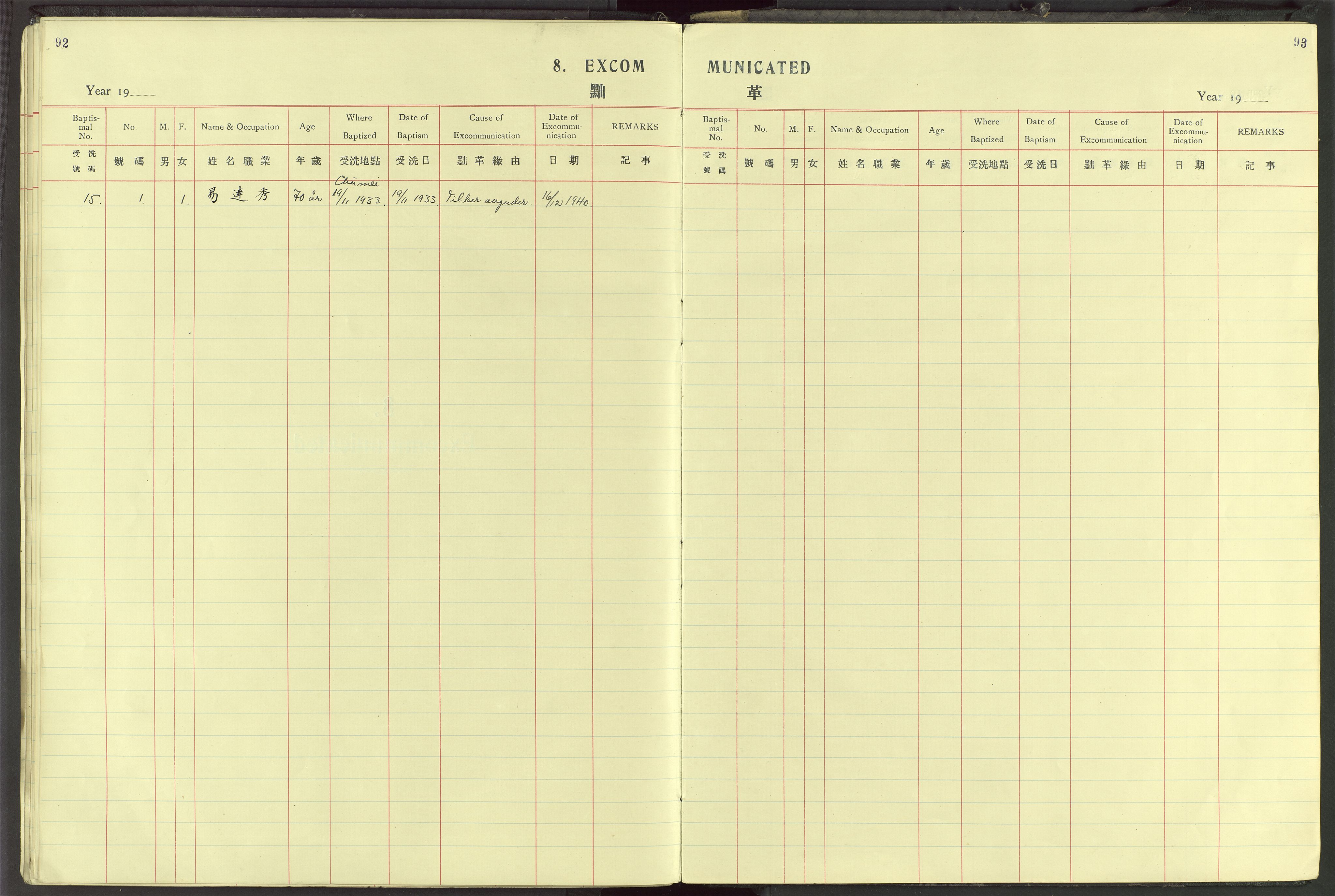 Det Norske Misjonsselskap - utland - Kina (Hunan), VID/MA-A-1065/Dm/L0058: Ministerialbok nr. 96, 1933-1948, s. 92-93