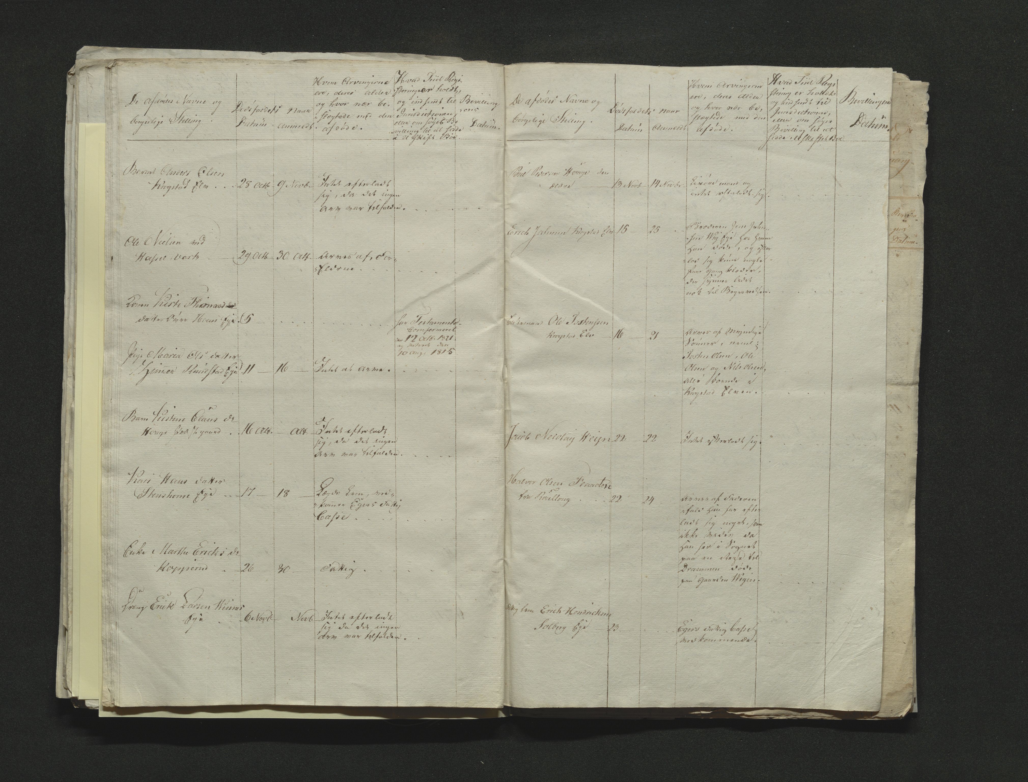Eiker, Modum og Sigdal sorenskriveri, AV/SAKO-A-123/H/Ha/Hab/L0001: Dødsfallsmeldinger, 1812-1822, s. 271