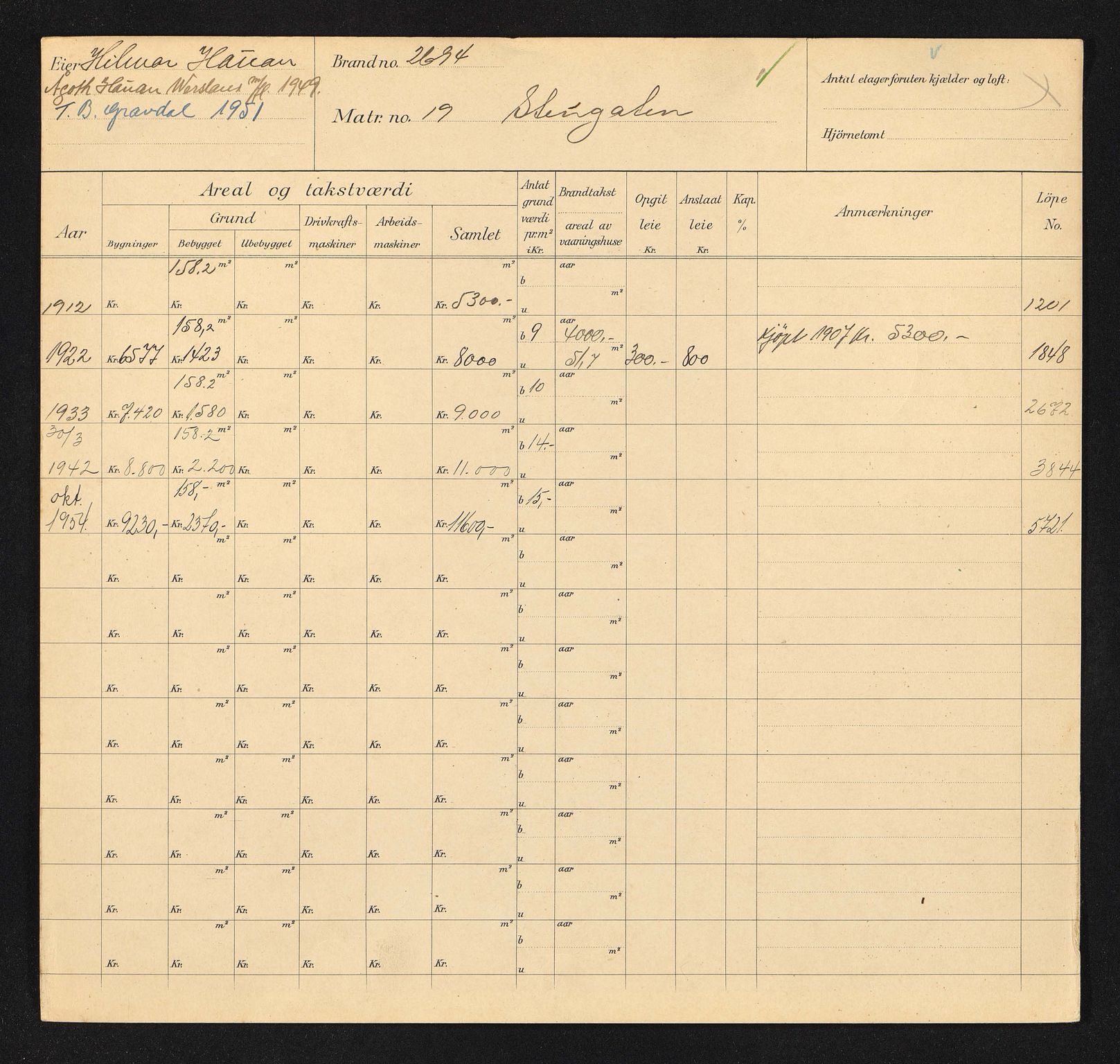 Stavanger kommune. Skattetakstvesenet, BYST/A-0440/F/Fa/Faa/L0040/0004: Skattetakstkort / Steingata 9 - 43