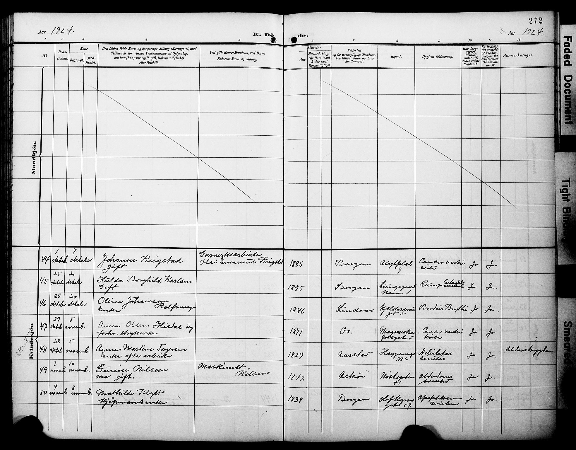 Domkirken sokneprestembete, AV/SAB-A-74801/H/Hab/L0042: Klokkerbok nr. E 6, 1900-1929, s. 272