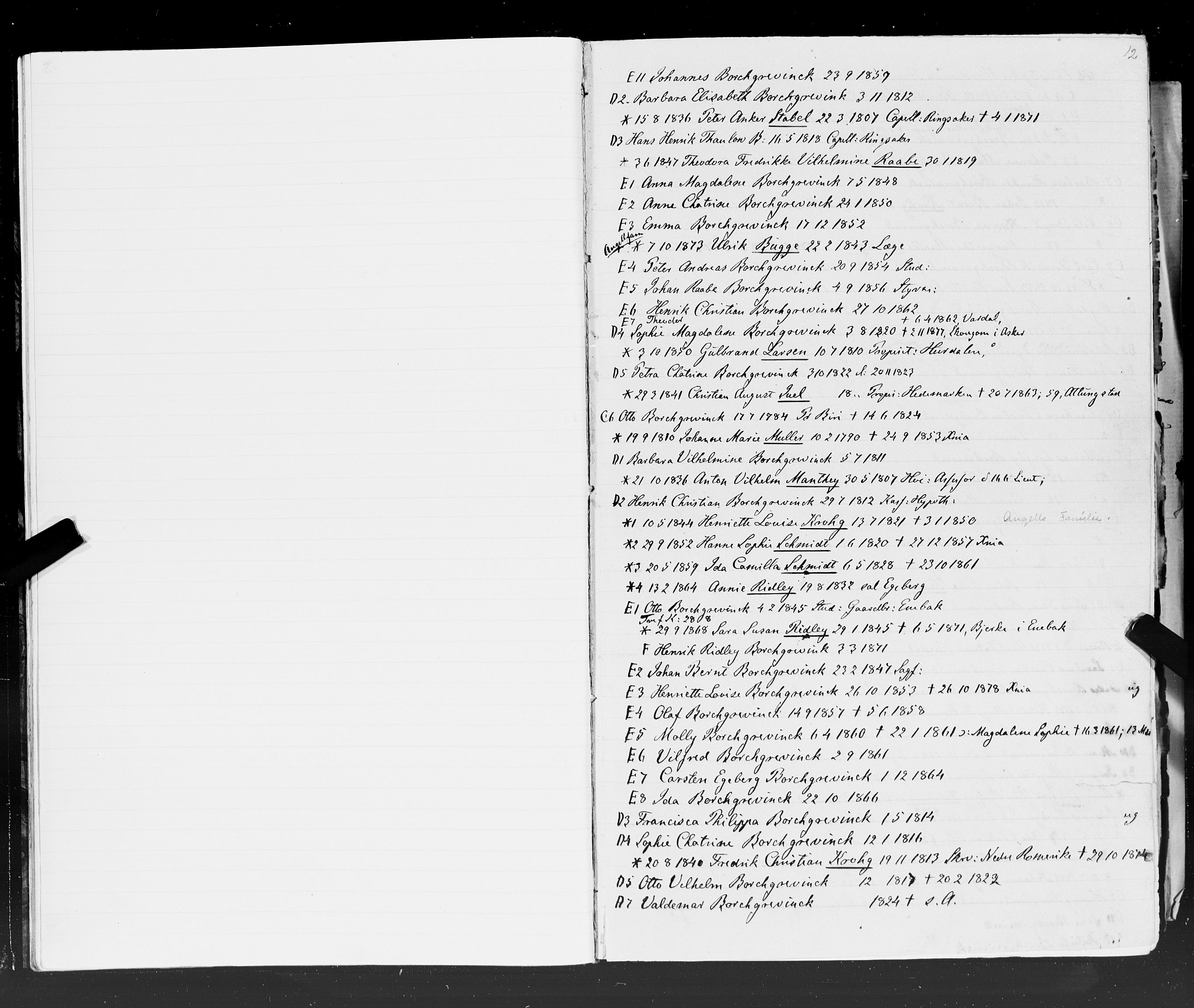 Hornemans samlinger, SAT/PA-X/A/L0015: A - K, 1600-1886