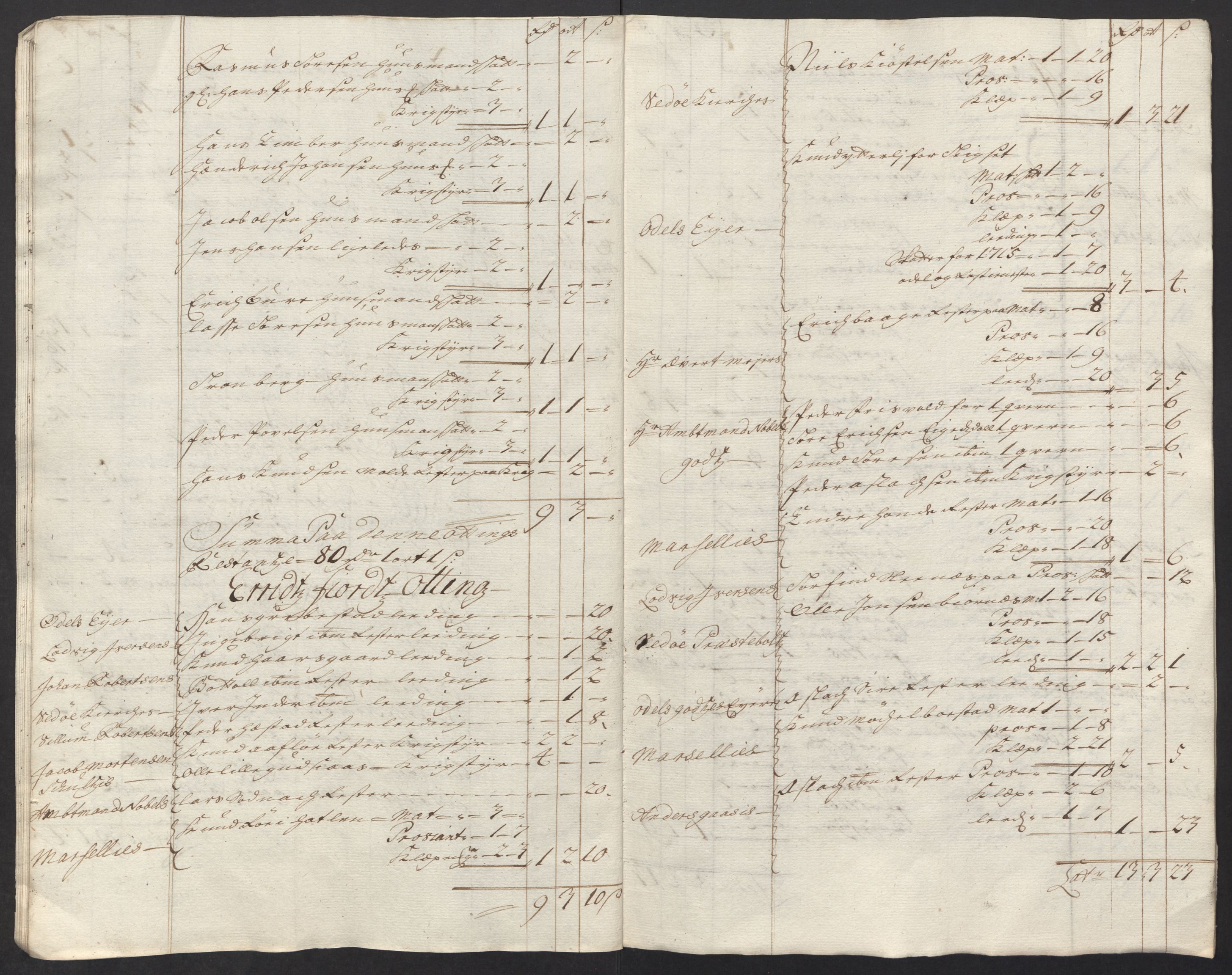Rentekammeret inntil 1814, Reviderte regnskaper, Fogderegnskap, AV/RA-EA-4092/R55/L3663: Fogderegnskap Romsdal, 1715-1716, s. 500