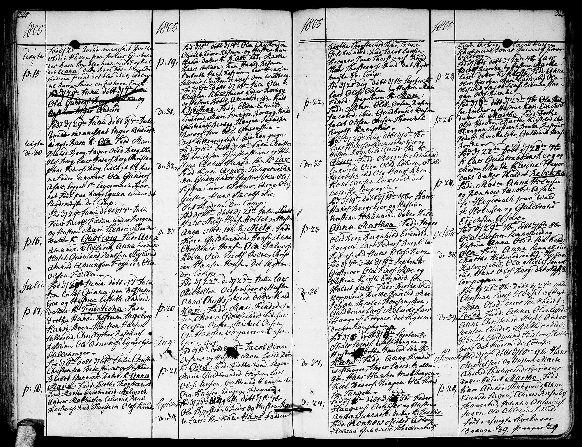Sørum prestekontor Kirkebøker, SAO/A-10303/F/Fa/L0002: Ministerialbok nr. I 2, 1759-1814, s. 324-325