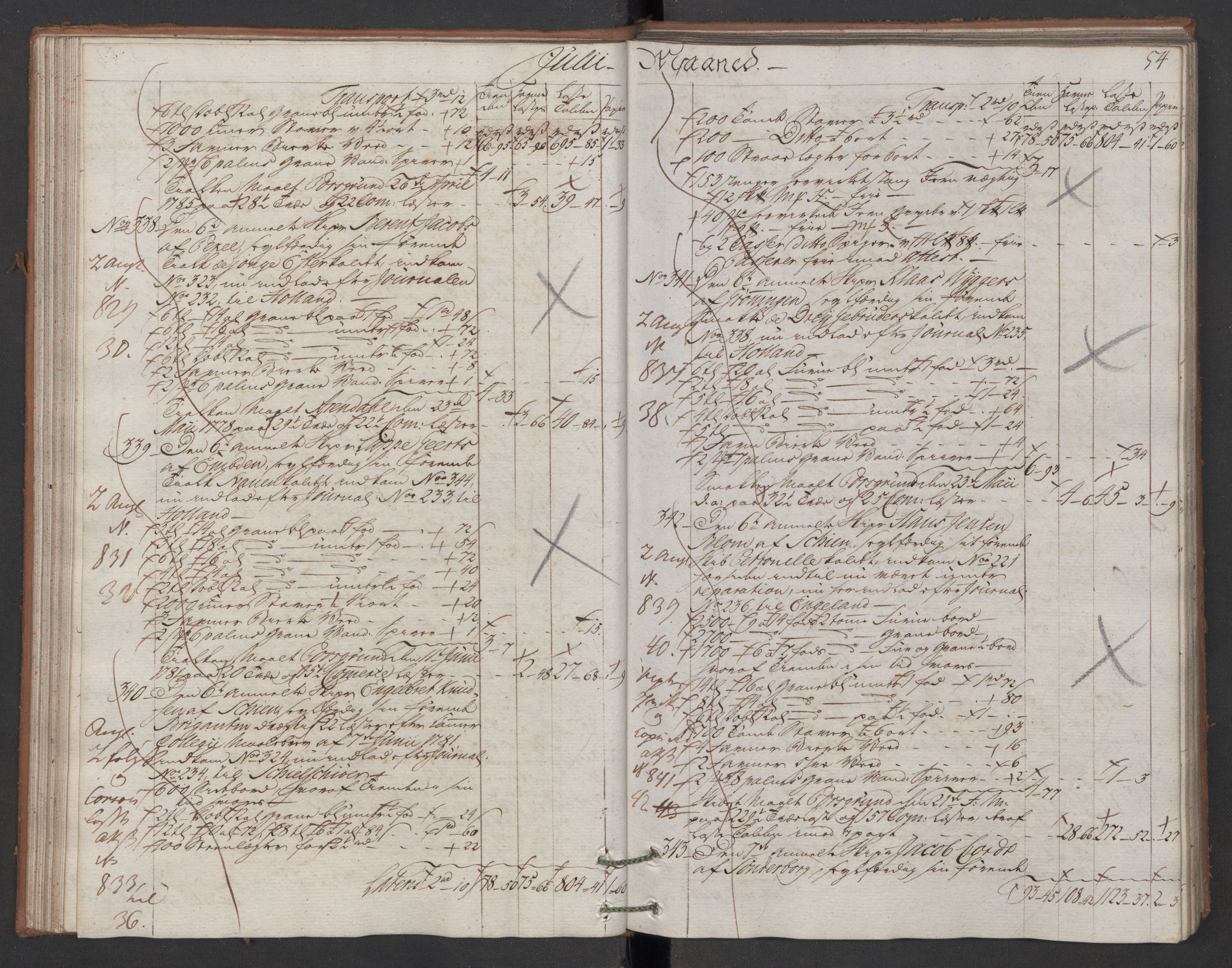 Generaltollkammeret, tollregnskaper, AV/RA-EA-5490/R12/L0119/0001: Tollregnskaper Langesund / Utgående hovedtollbok, 1786, s. 53b-54a