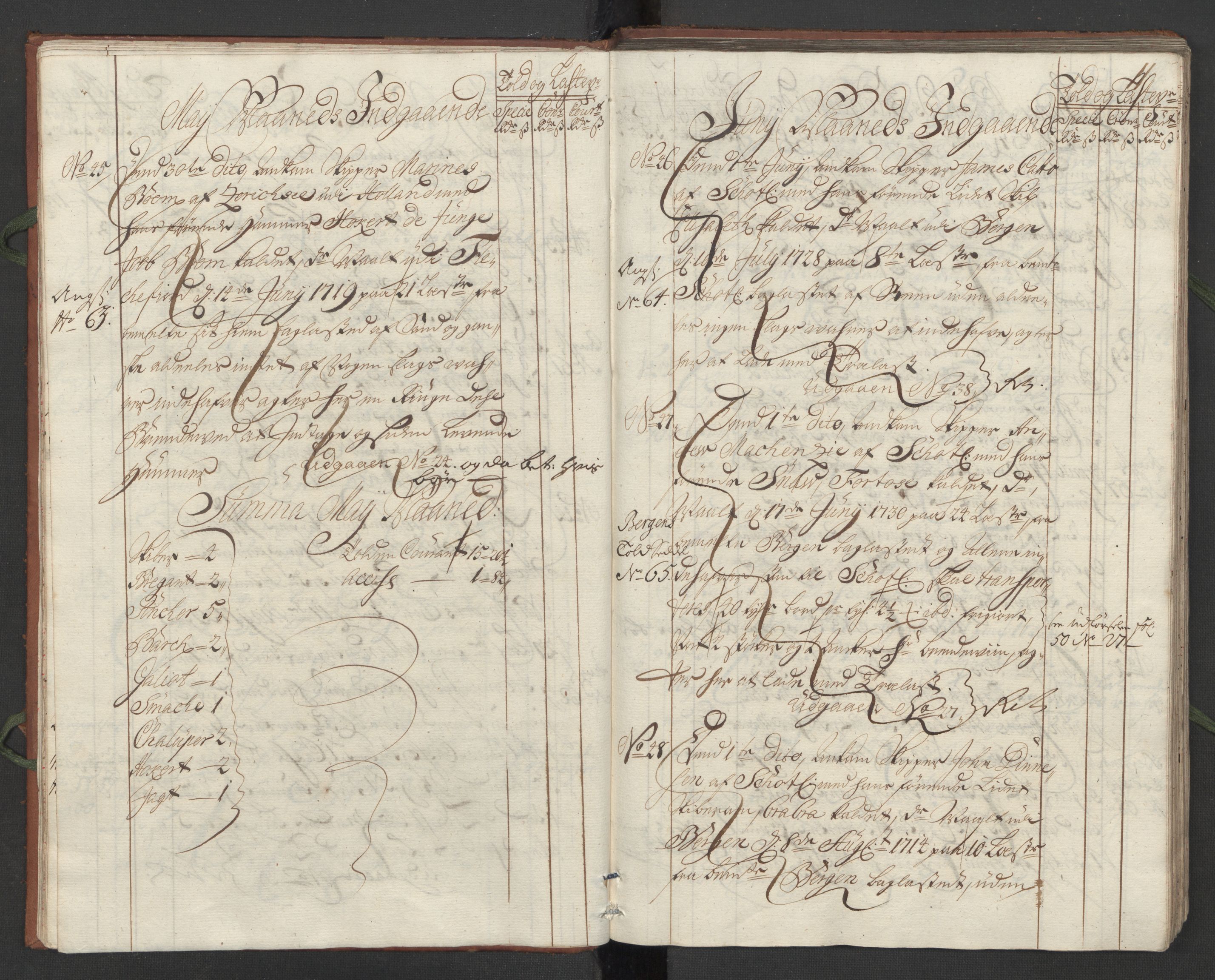 Generaltollkammeret, tollregnskaper, AV/RA-EA-5490/R24/L0008/0001: Tollregnskaper Sunnhordland / Hovedtollbok, 1731, s. 10b-11a