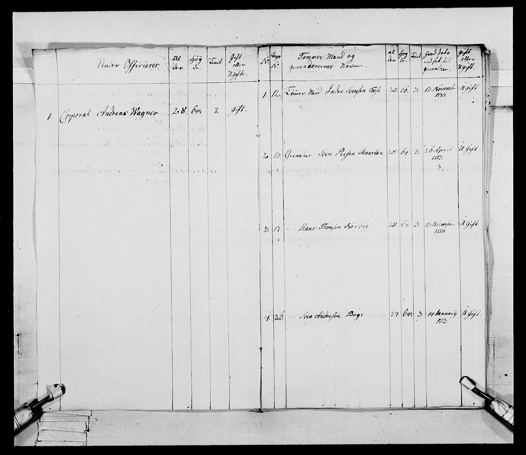 Generalitets- og kommissariatskollegiet, Det kongelige norske kommissariatskollegium, AV/RA-EA-5420/E/Eh/L0094: 2. Bergenhusiske nasjonale infanteriregiment, 1776-1779, s. 18