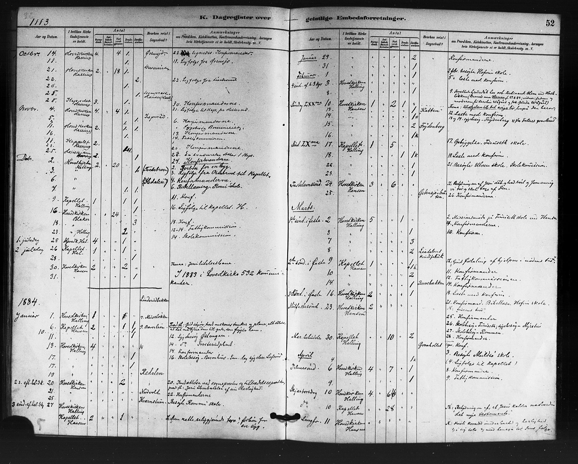 Østre Aker prestekontor Kirkebøker, AV/SAO-A-10840/F/Fa/L0007: Ministerialbok nr. I 7, 1879-1912, s. 52
