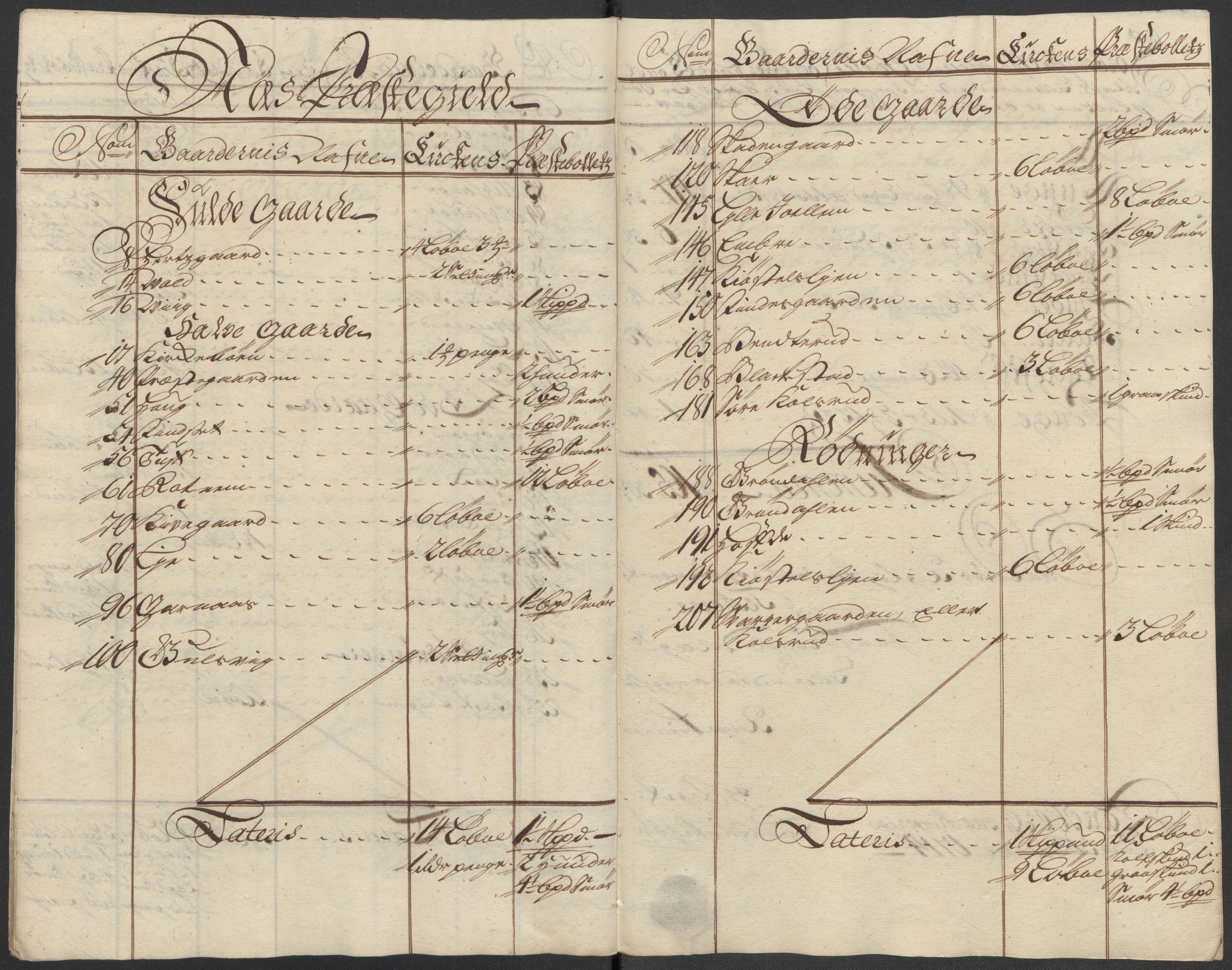 Rentekammeret inntil 1814, Reviderte regnskaper, Fogderegnskap, AV/RA-EA-4092/R23/L1471: Fogderegnskap Ringerike og Hallingdal, 1713-1714, s. 504