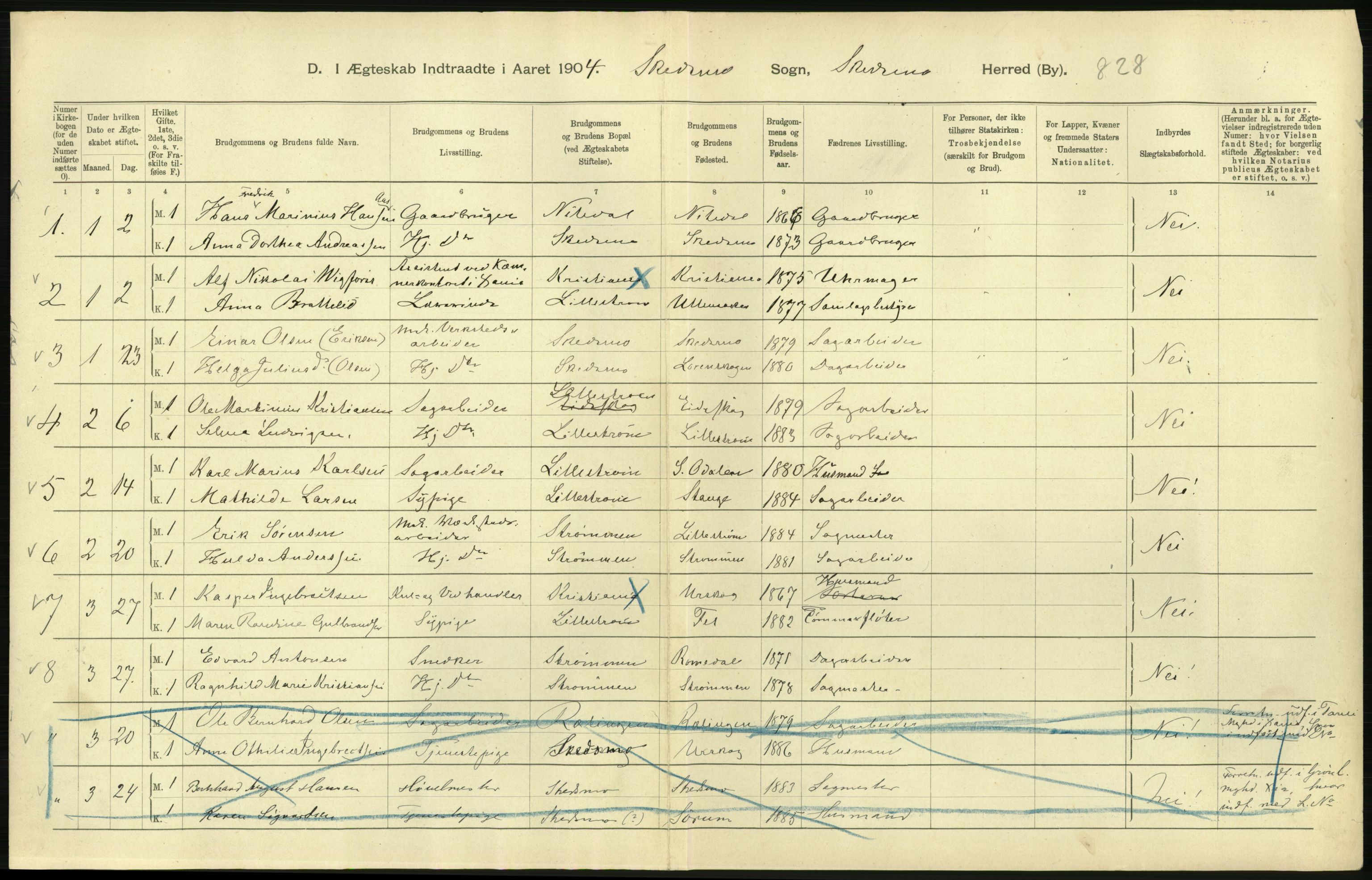 Statistisk sentralbyrå, Sosiodemografiske emner, Befolkning, AV/RA-S-2228/D/Df/Dfa/Dfab/L0002: Akershus amt: Fødte, gifte, døde, 1904, s. 488