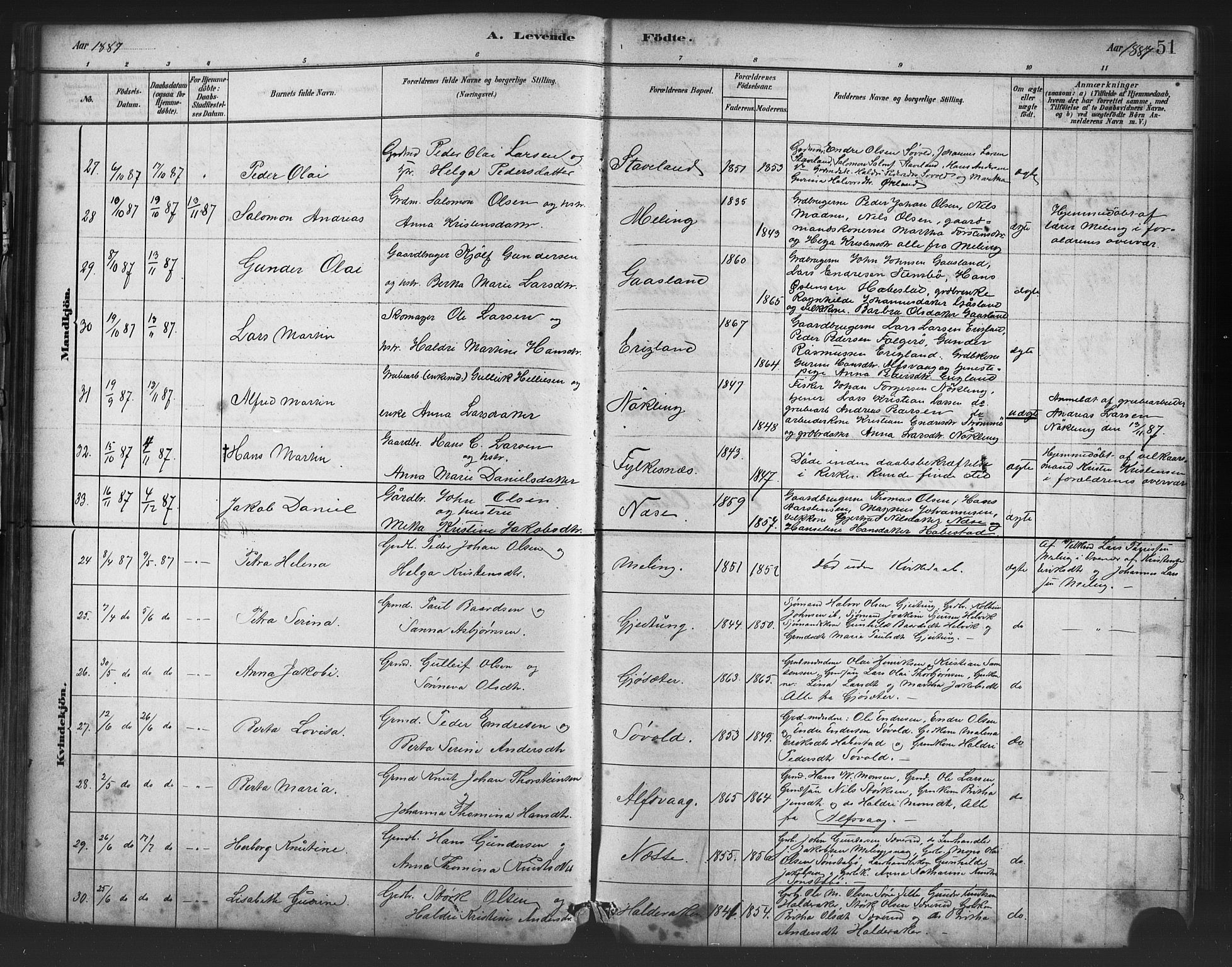 Finnås sokneprestembete, AV/SAB-A-99925/H/Ha/Haa/Haac/L0001: Ministerialbok nr. C 1, 1881-1894, s. 51