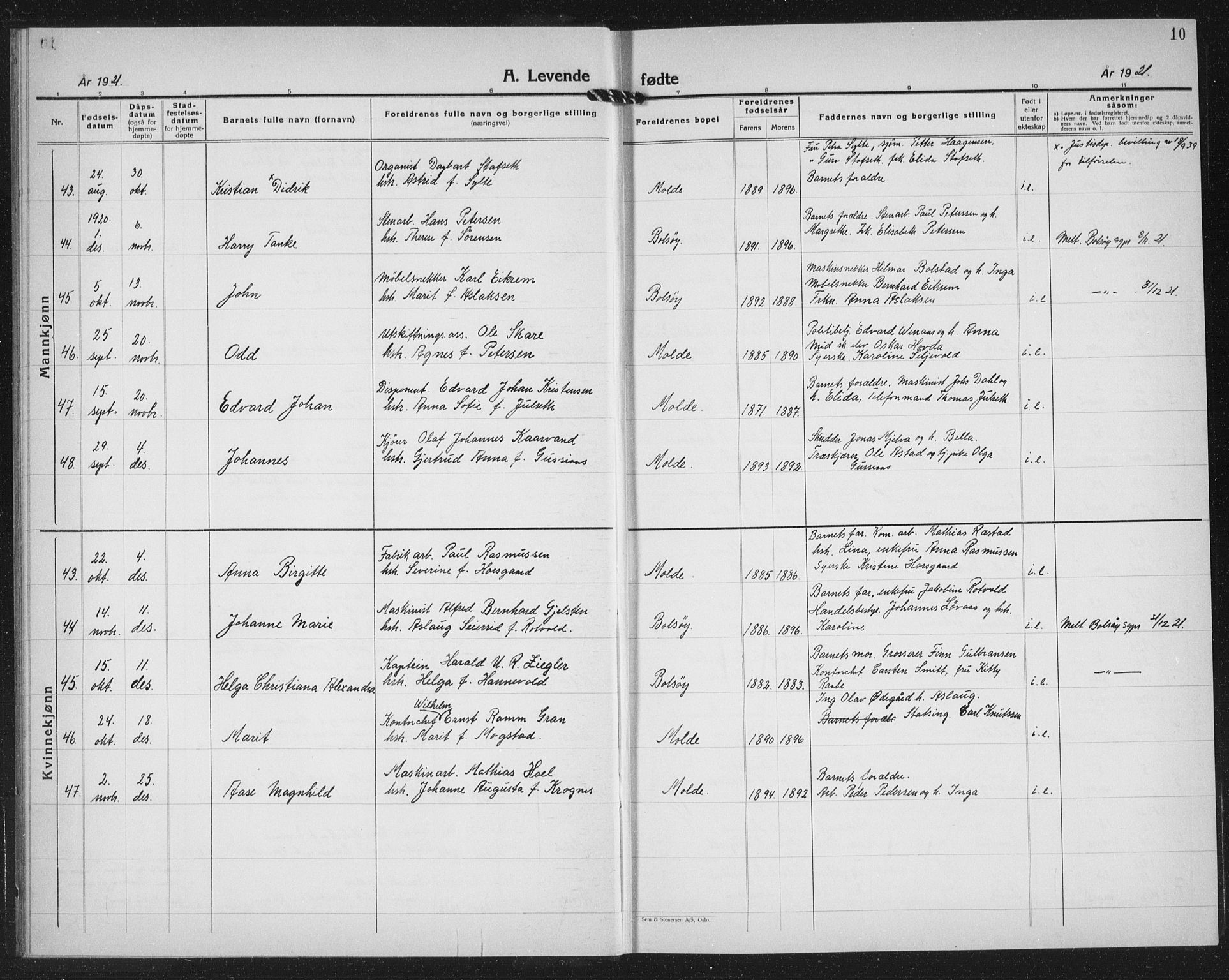 Ministerialprotokoller, klokkerbøker og fødselsregistre - Møre og Romsdal, SAT/A-1454/558/L0704: Klokkerbok nr. 558C05, 1921-1942, s. 10