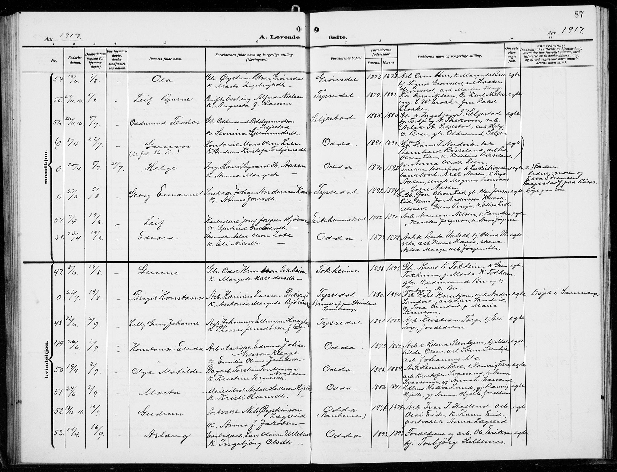Odda Sokneprestembete, AV/SAB-A-77201/H/Hab: Klokkerbok nr. B  2, 1910-1923, s. 87