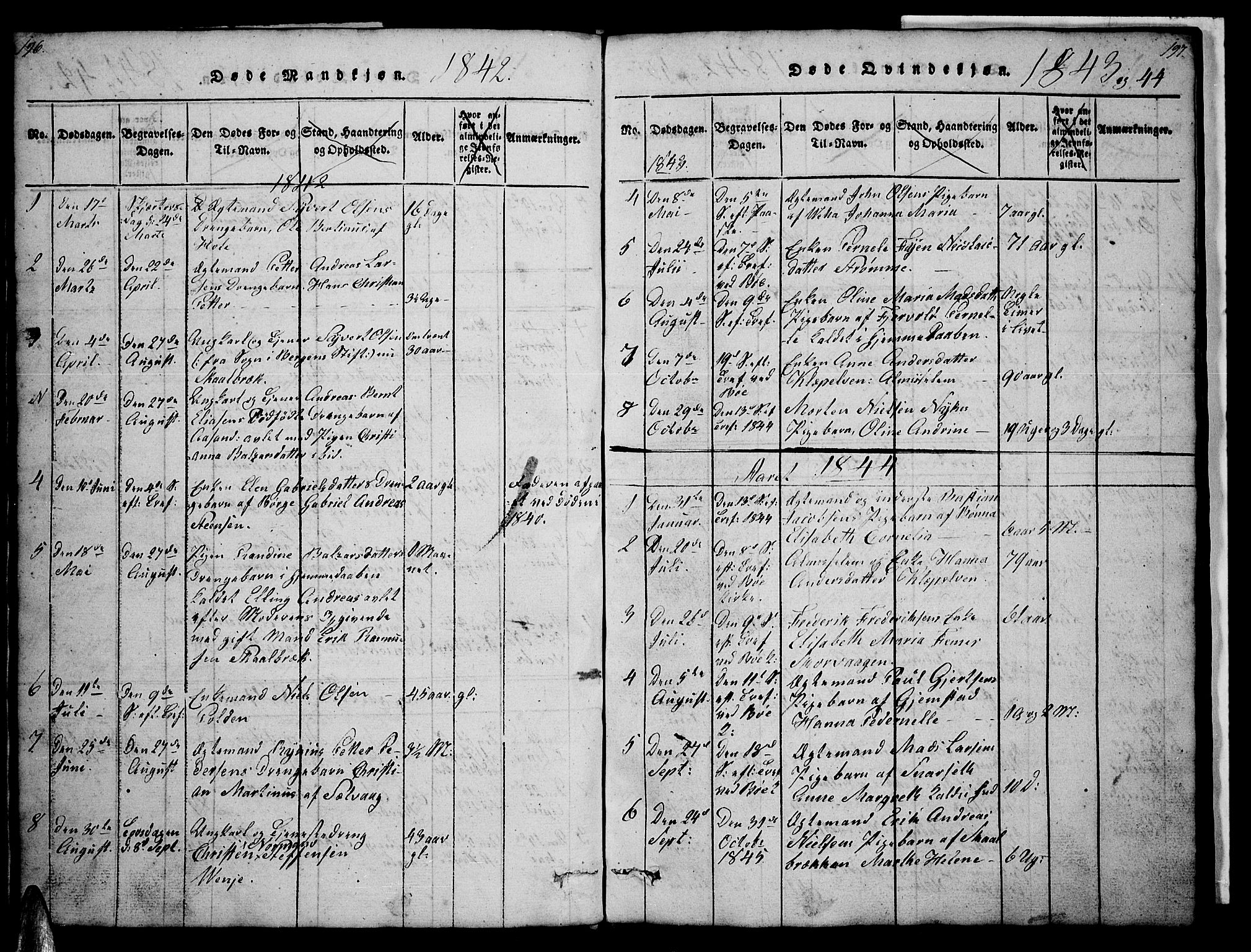 Ministerialprotokoller, klokkerbøker og fødselsregistre - Nordland, SAT/A-1459/891/L1312: Klokkerbok nr. 891C01, 1820-1856, s. 196-197