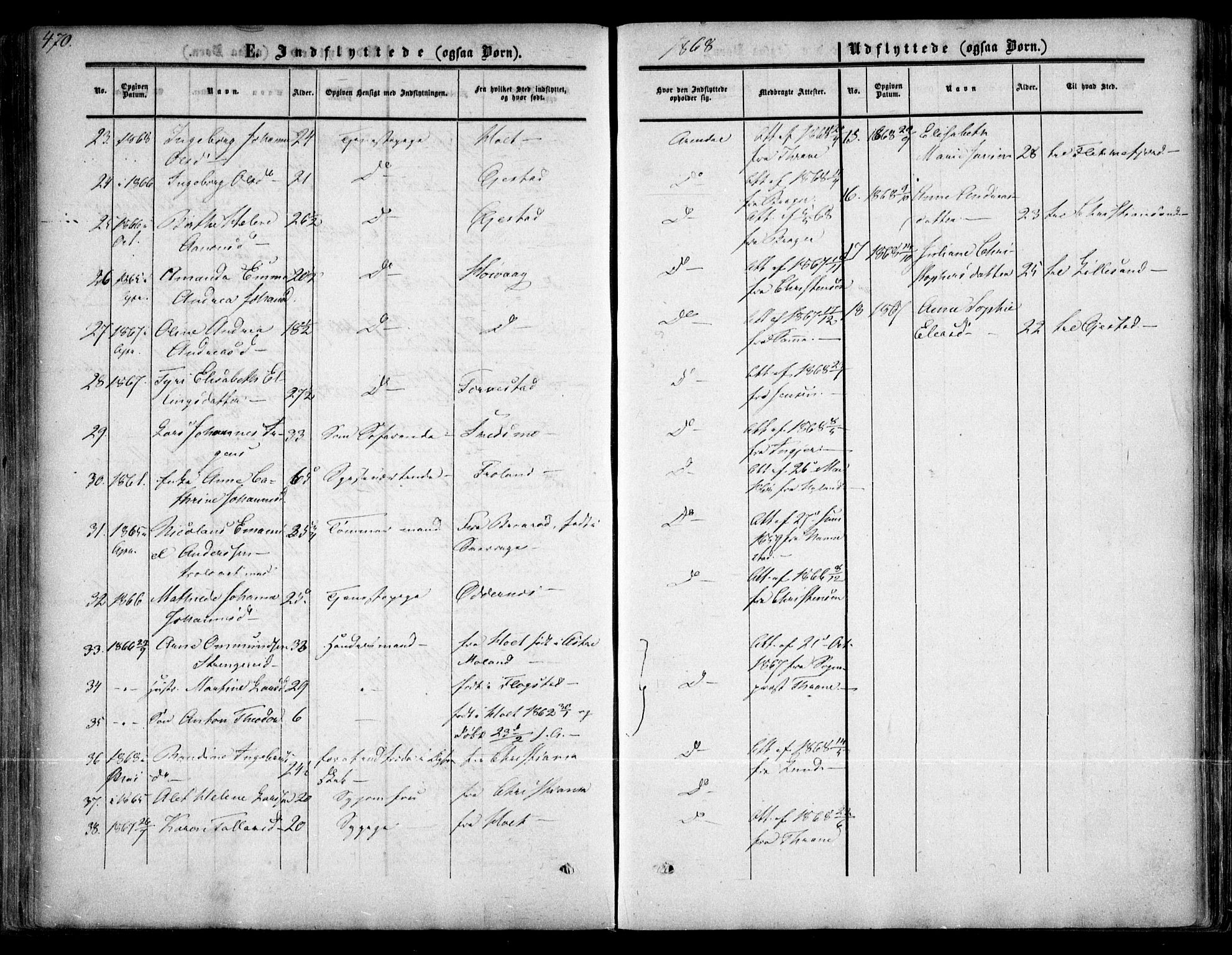 Arendal sokneprestkontor, Trefoldighet, AV/SAK-1111-0040/F/Fa/L0006: Ministerialbok nr. A 6, 1855-1868, s. 470
