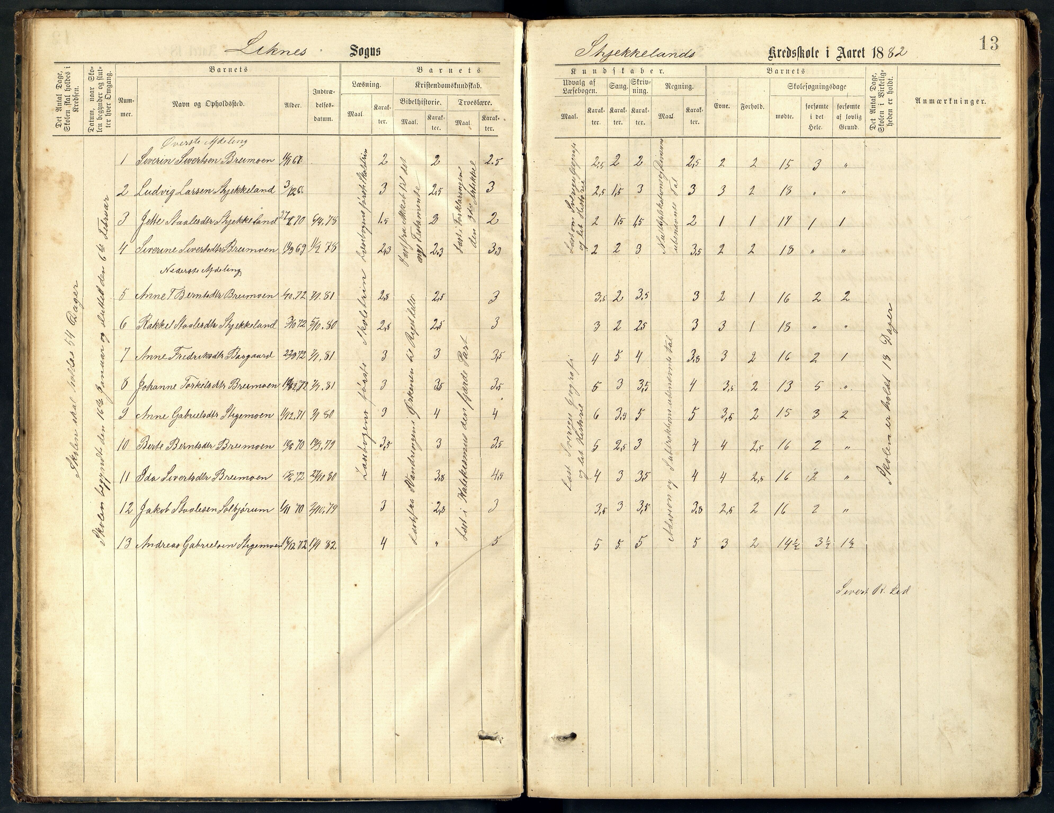 Kvinesdal kommune - Skjekkeland Skole, ARKSOR/1037KG561/H/L0001: Skoleprotokoll. Også for skolene Lid og Moi., 1878-1891