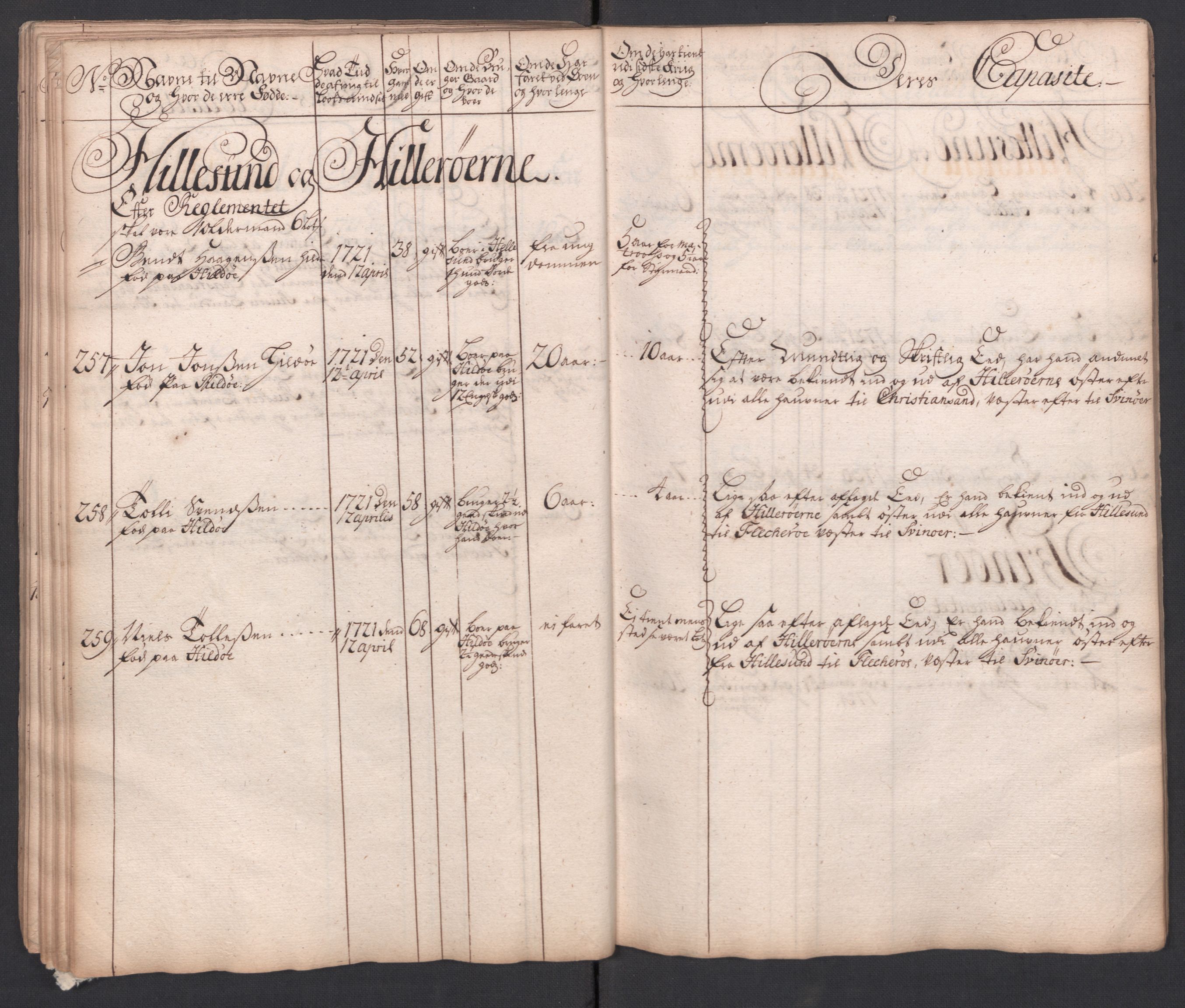 Forskjellige samlinger, Uplasserte saker i Eldre avdeling, AV/RA-EA-4033/F/L0005: Losvesenet., 1723-1807, s. 115