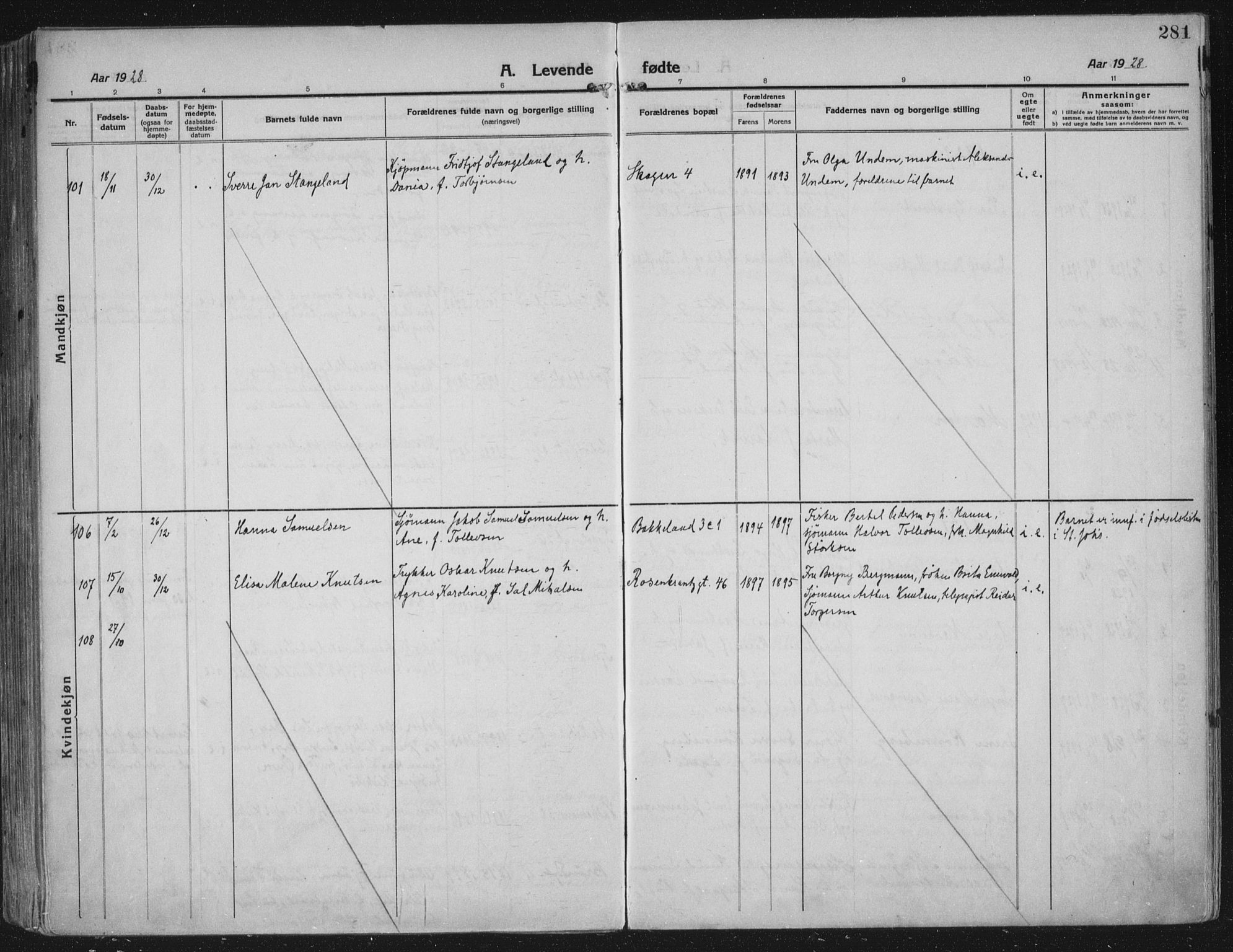 Domkirken sokneprestkontor, AV/SAST-A-101812/002/A/L0018: Ministerialbok nr. A 34, 1915-1929, s. 281