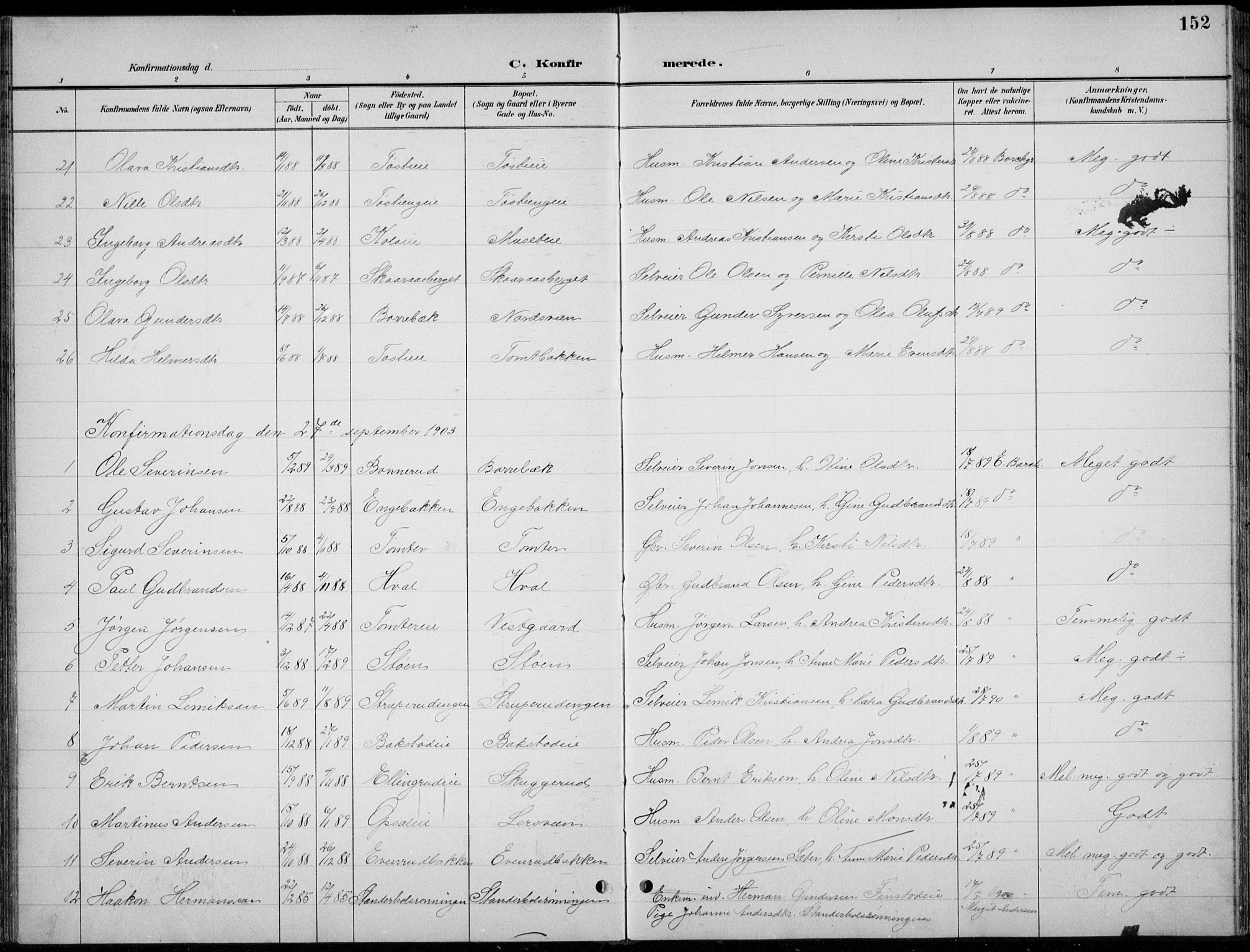Romedal prestekontor, AV/SAH-PREST-004/L/L0013: Klokkerbok nr. 13, 1896-1937, s. 152