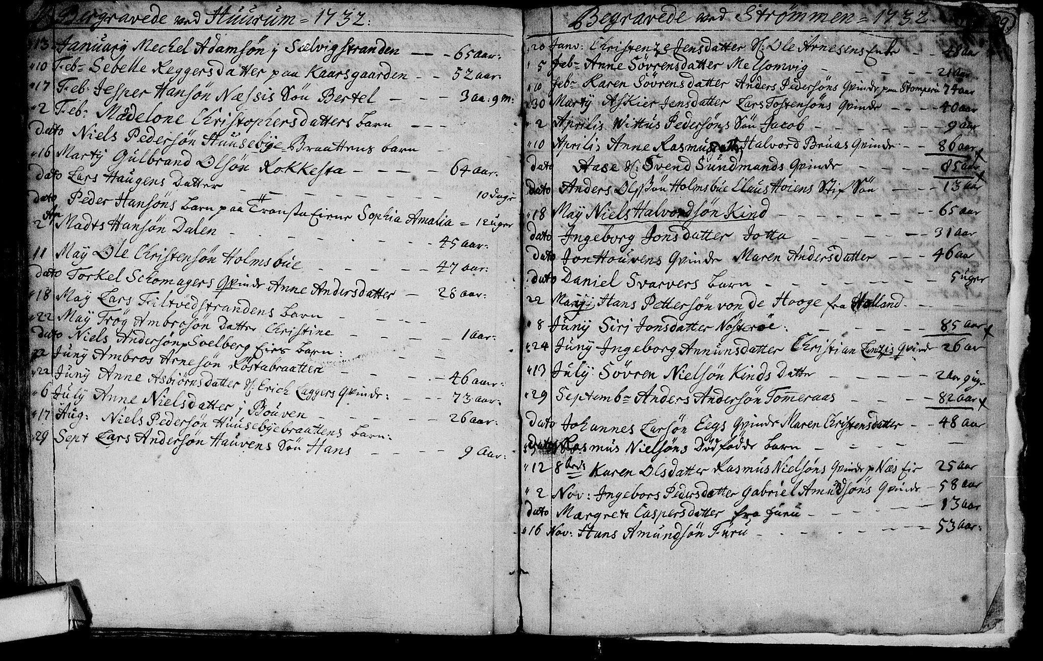 Hurum kirkebøker, AV/SAKO-A-229/F/Fa/L0001: Ministerialbok nr. 1, 1715-1732, s. 98