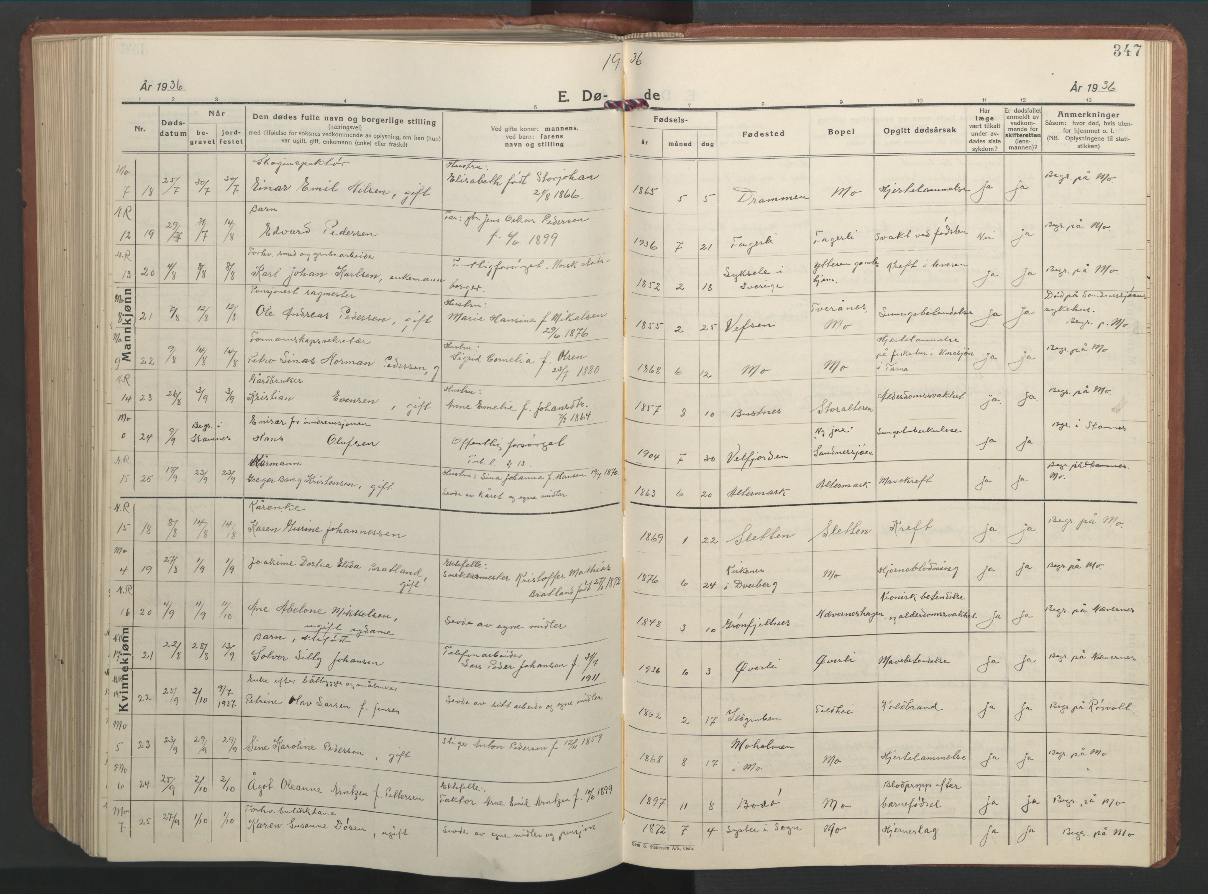 Ministerialprotokoller, klokkerbøker og fødselsregistre - Nordland, AV/SAT-A-1459/827/L0425: Klokkerbok nr. 827C14, 1931-1946, s. 347