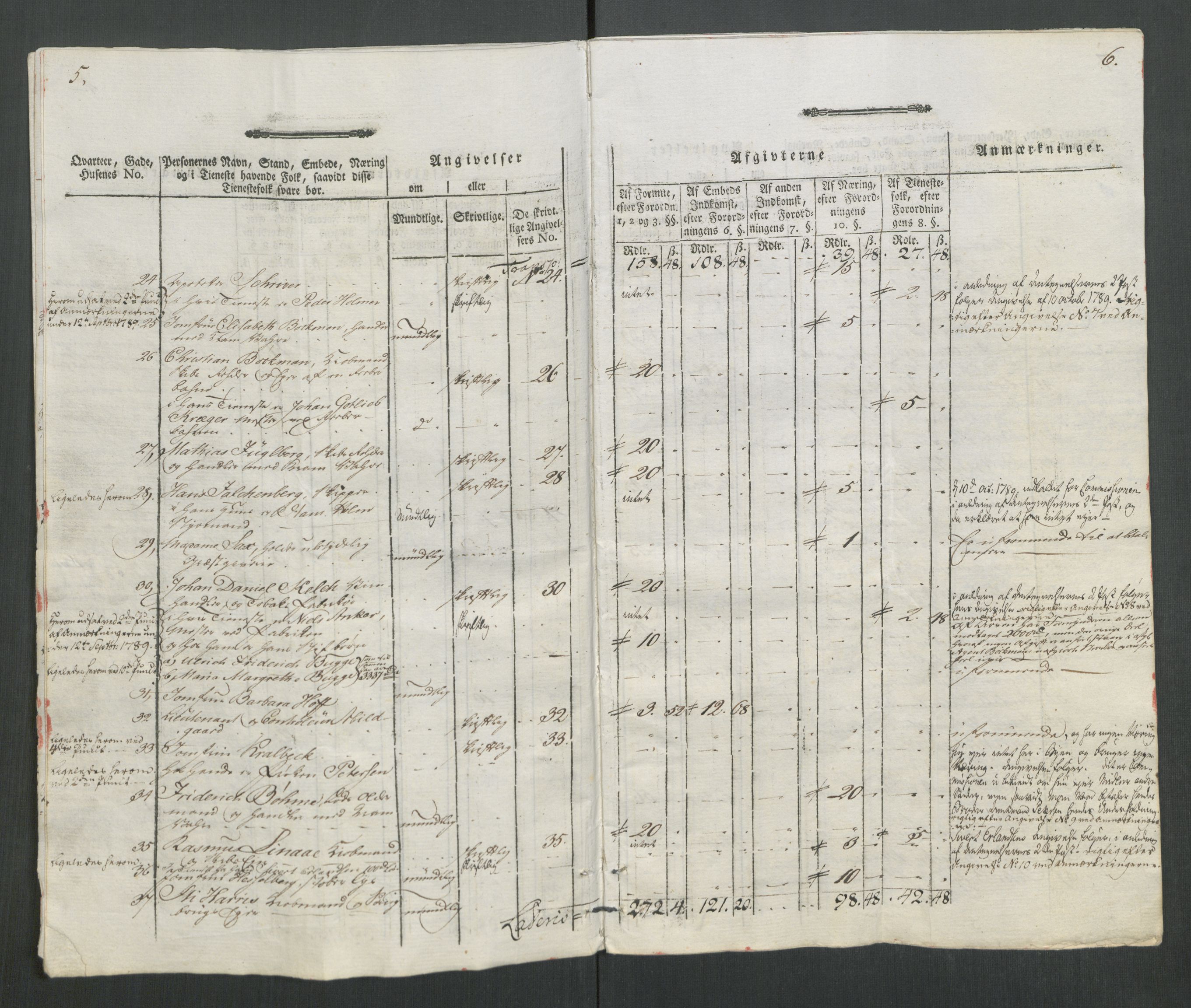 Rentekammeret inntil 1814, Reviderte regnskaper, Mindre regnskaper, AV/RA-EA-4068/Rf/Rfe/L0020: Kongsberg, Kragerø, Larvik, 1789, s. 310