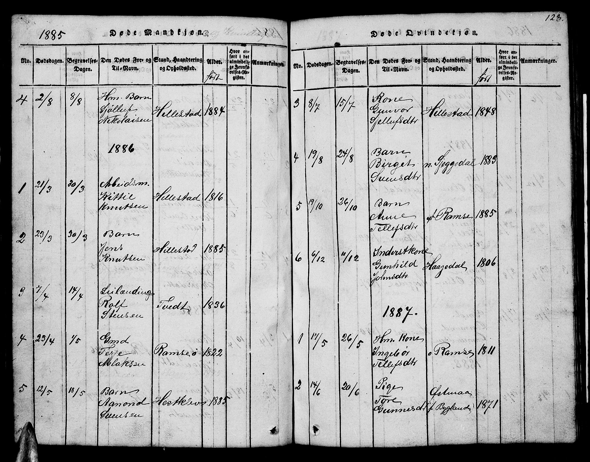Åmli sokneprestkontor, SAK/1111-0050/F/Fb/Fbb/L0001: Klokkerbok nr. B 1, 1816-1889, s. 128