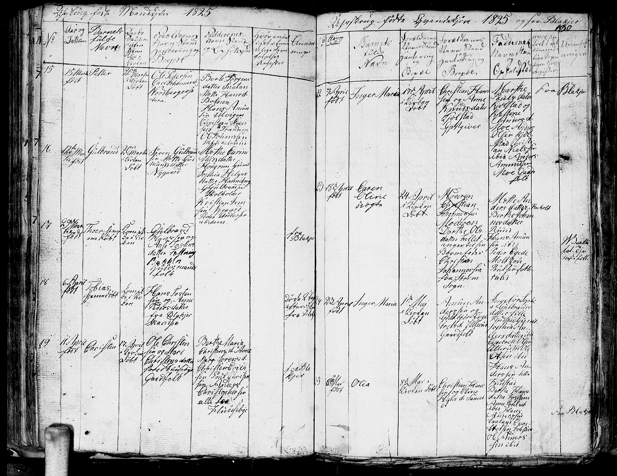 Aurskog prestekontor Kirkebøker, AV/SAO-A-10304a/G/Ga/L0001: Klokkerbok nr. I 1, 1814-1829, s. 130