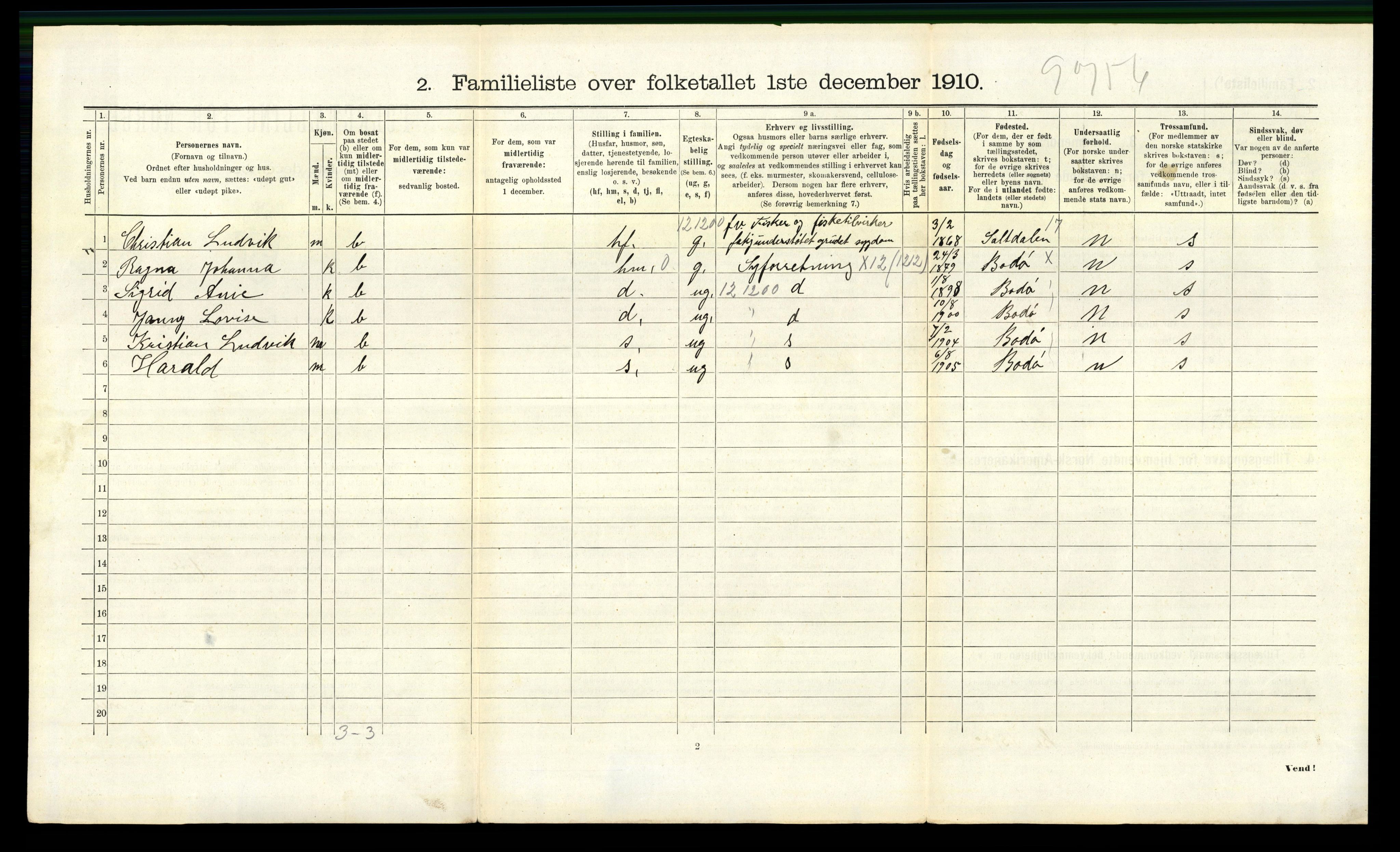 RA, Folketelling 1910 for 1804 Bodø kjøpstad, 1910, s. 2878