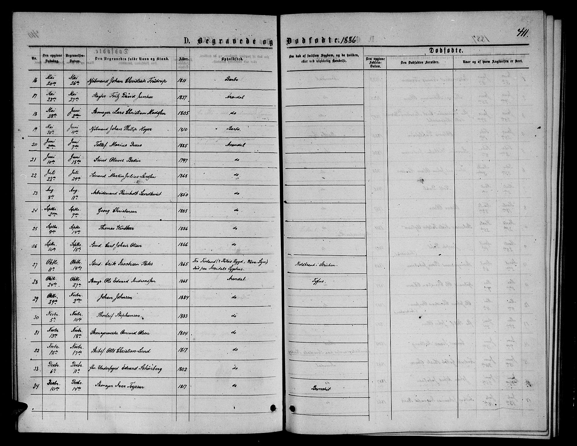 Arendal sokneprestkontor, Trefoldighet, AV/SAK-1111-0040/F/Fb/L0005: Klokkerbok nr. B 5, 1874-1888, s. 411