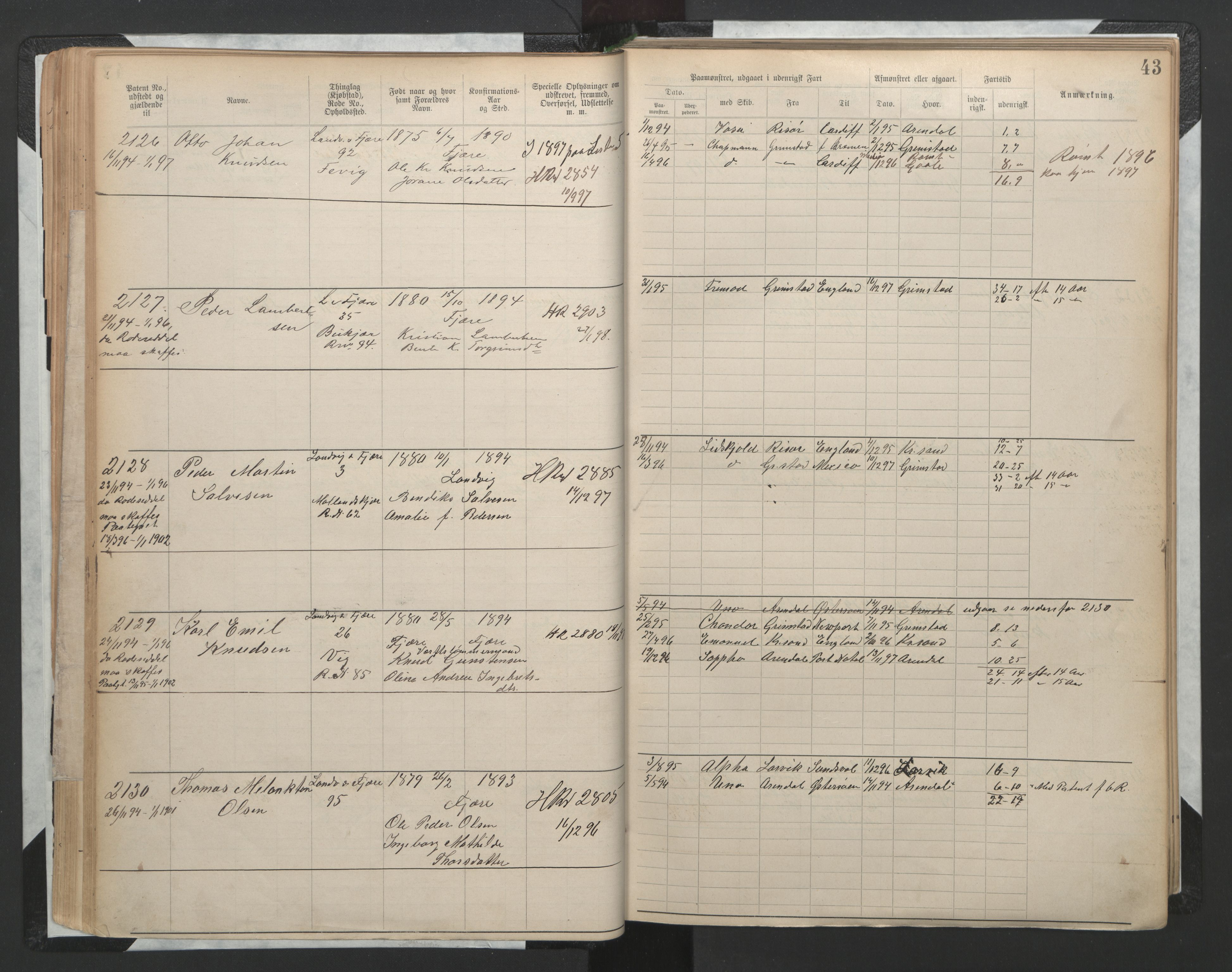 Grimstad mønstringskrets, AV/SAK-2031-0013/F/Fa/L0002: Annotasjonsrulle nr 1921-3452 med register, F-2, 1892-1948, s. 68