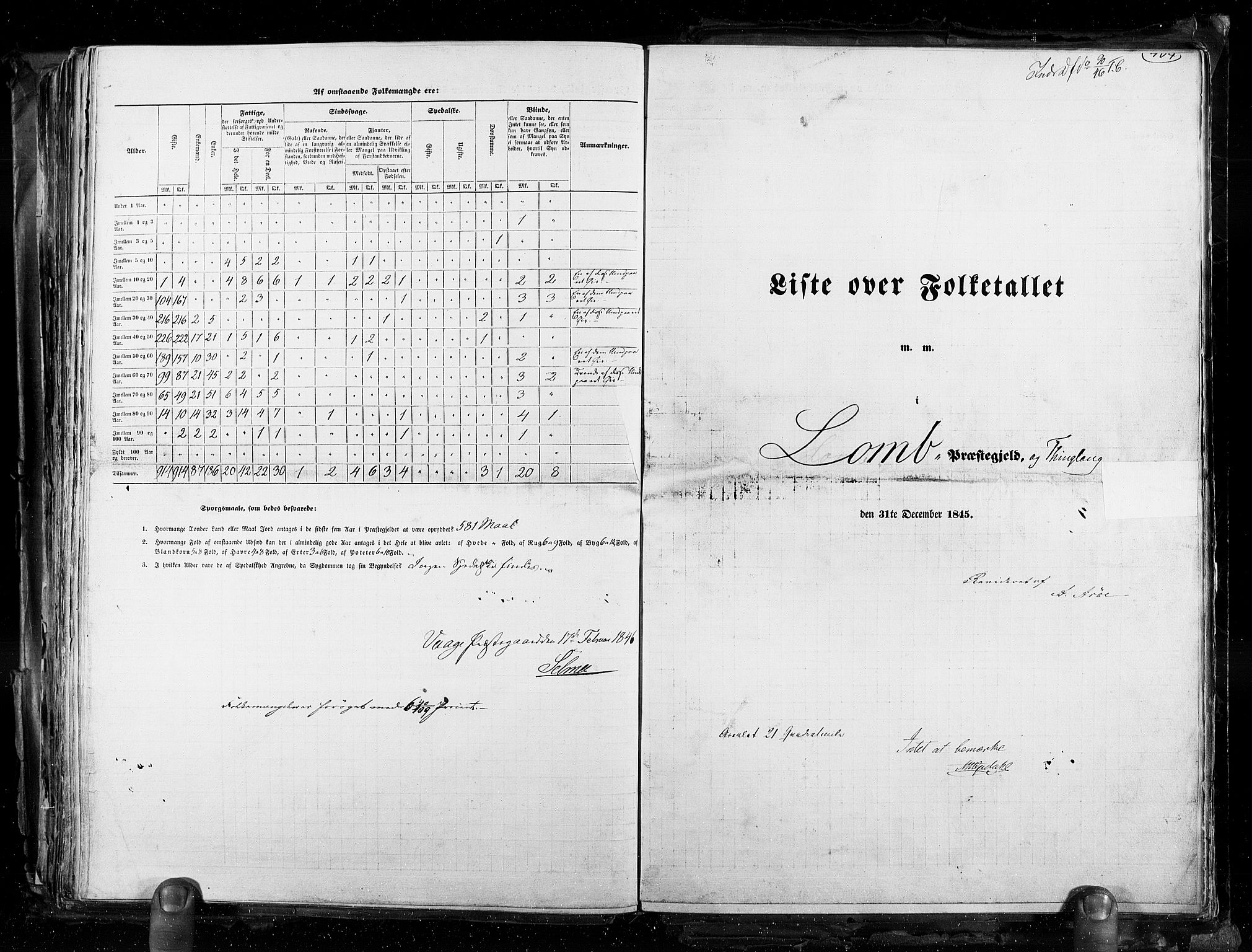 RA, Folketellingen 1845, bind 3: Hedemarken amt og Kristians amt, 1845, s. 404