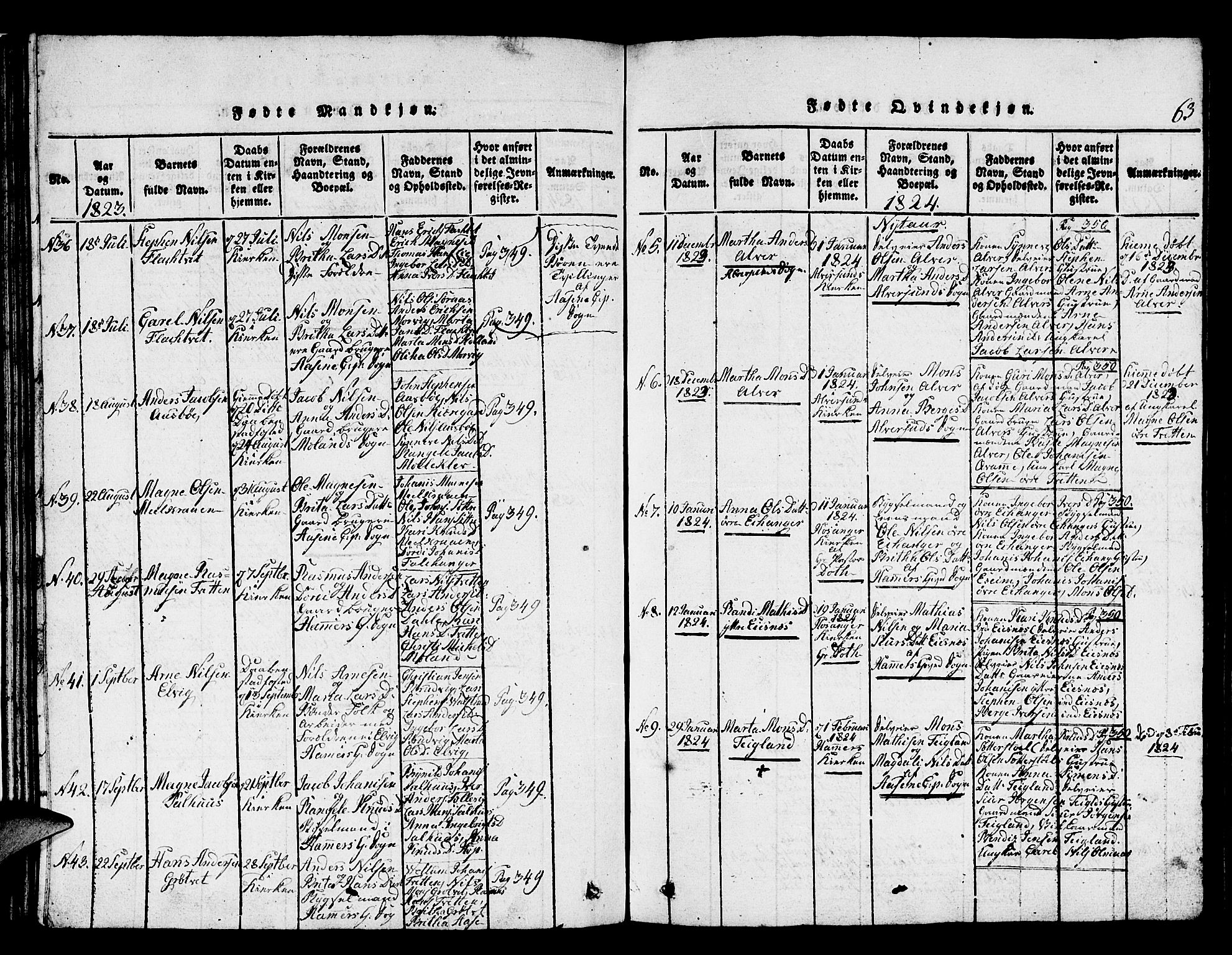 Hamre sokneprestembete, AV/SAB-A-75501/H/Ha/Hab: Klokkerbok nr. A 1, 1816-1826, s. 63