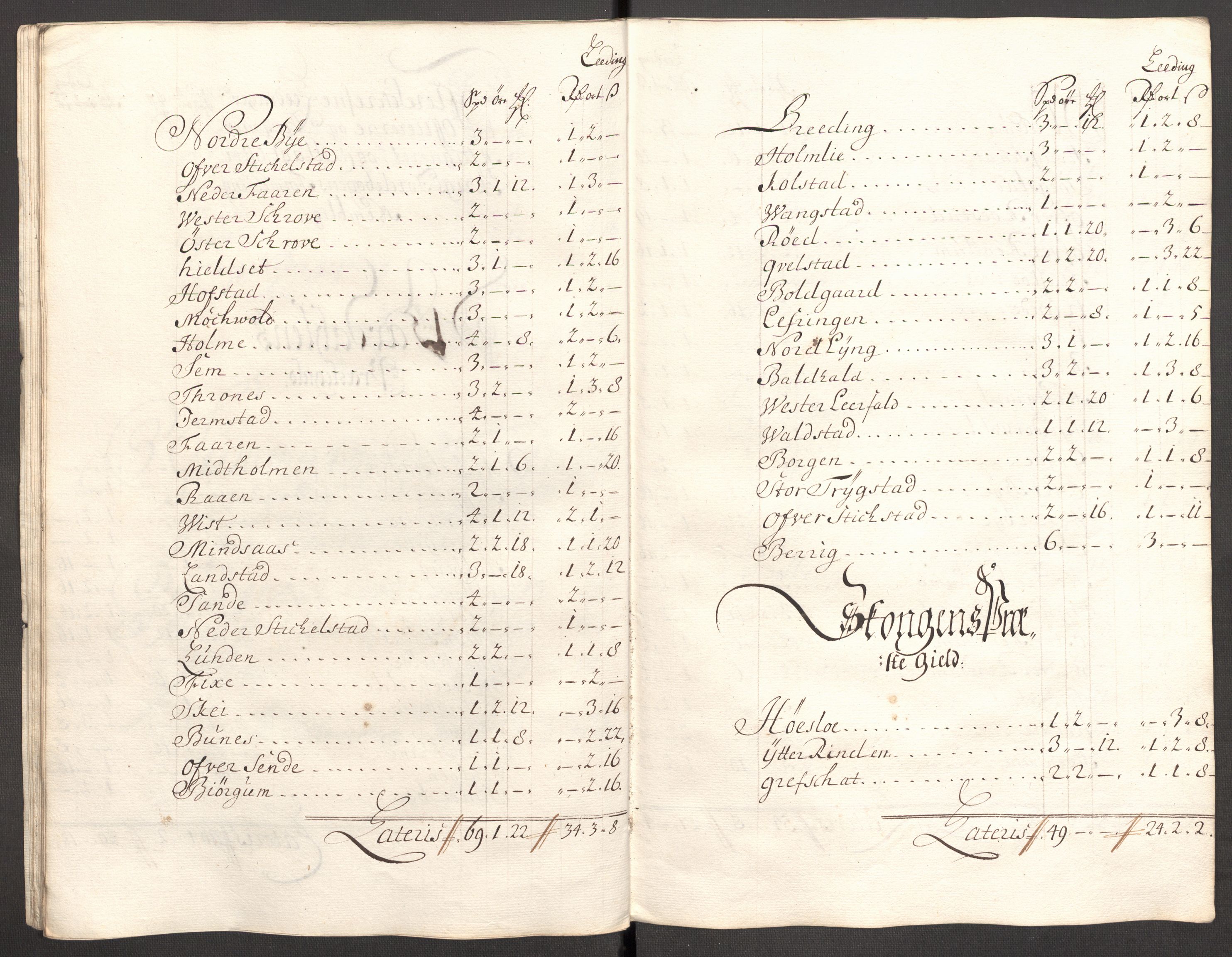 Rentekammeret inntil 1814, Reviderte regnskaper, Fogderegnskap, AV/RA-EA-4092/R62/L4194: Fogderegnskap Stjørdal og Verdal, 1703, s. 96