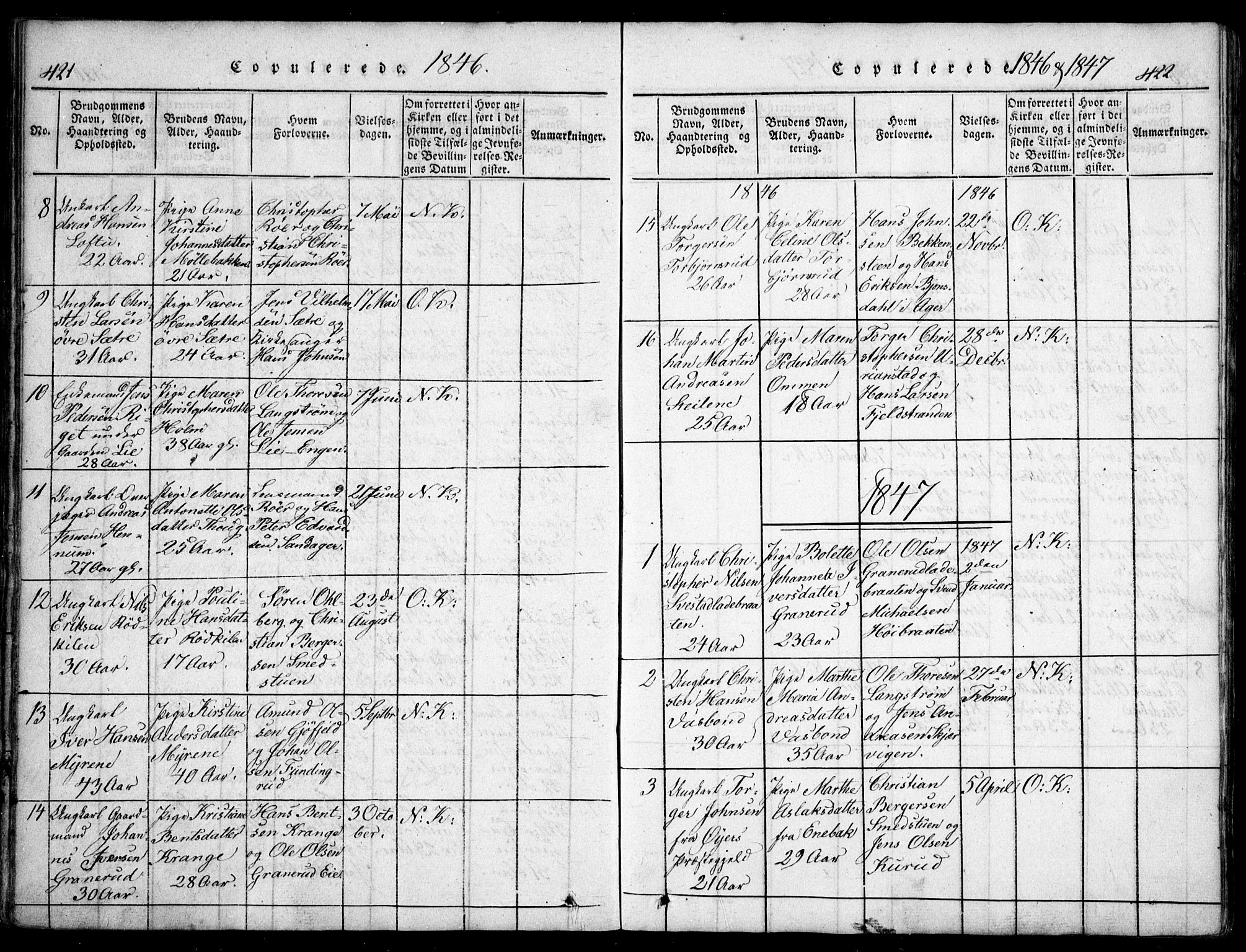 Nesodden prestekontor Kirkebøker, AV/SAO-A-10013/G/Ga/L0001: Klokkerbok nr. I 1, 1814-1847, s. 421-422