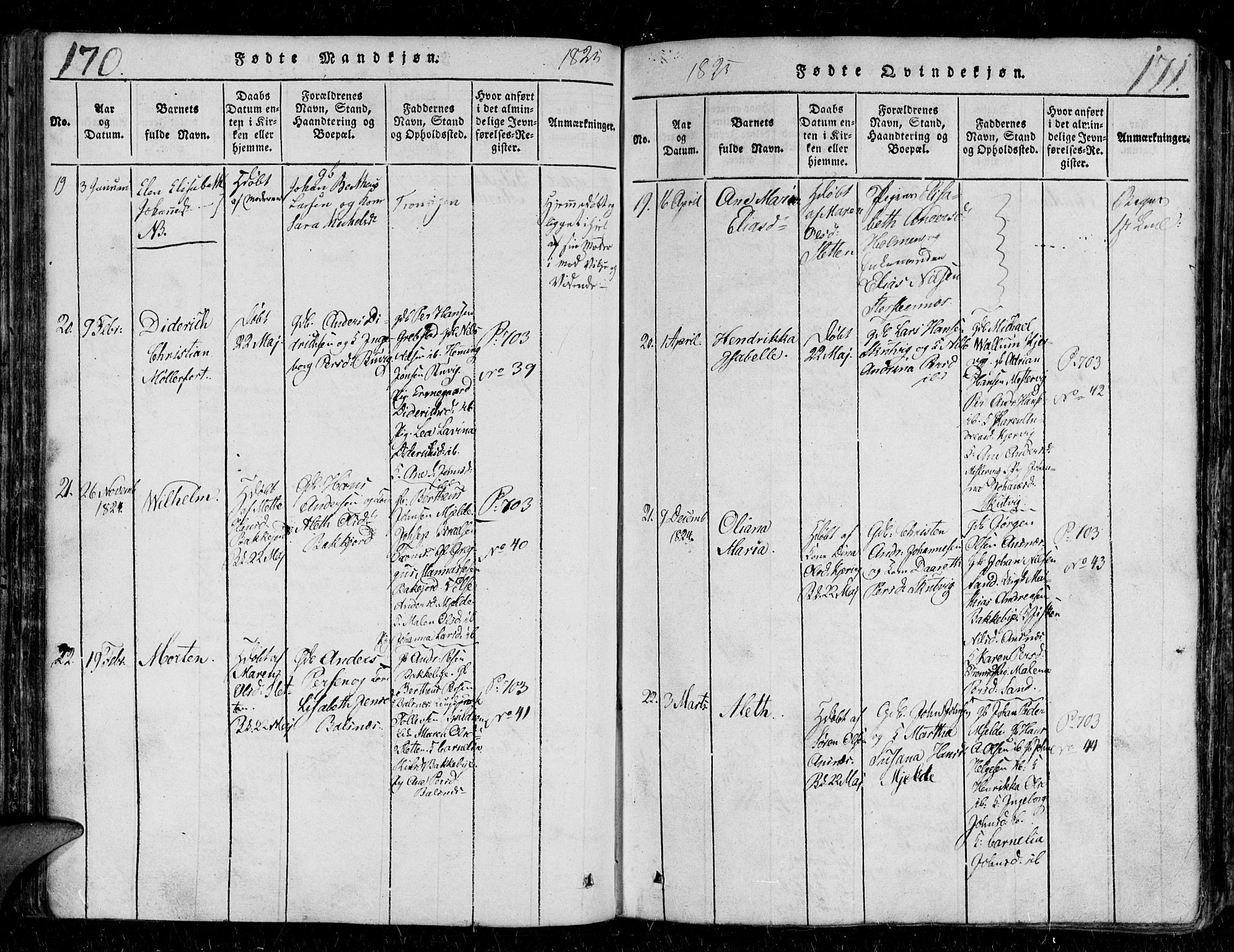 Tromsø sokneprestkontor/stiftsprosti/domprosti, AV/SATØ-S-1343/G/Gb/L0001klokker: Klokkerbok nr. 1, 1821-1833, s. 170-171