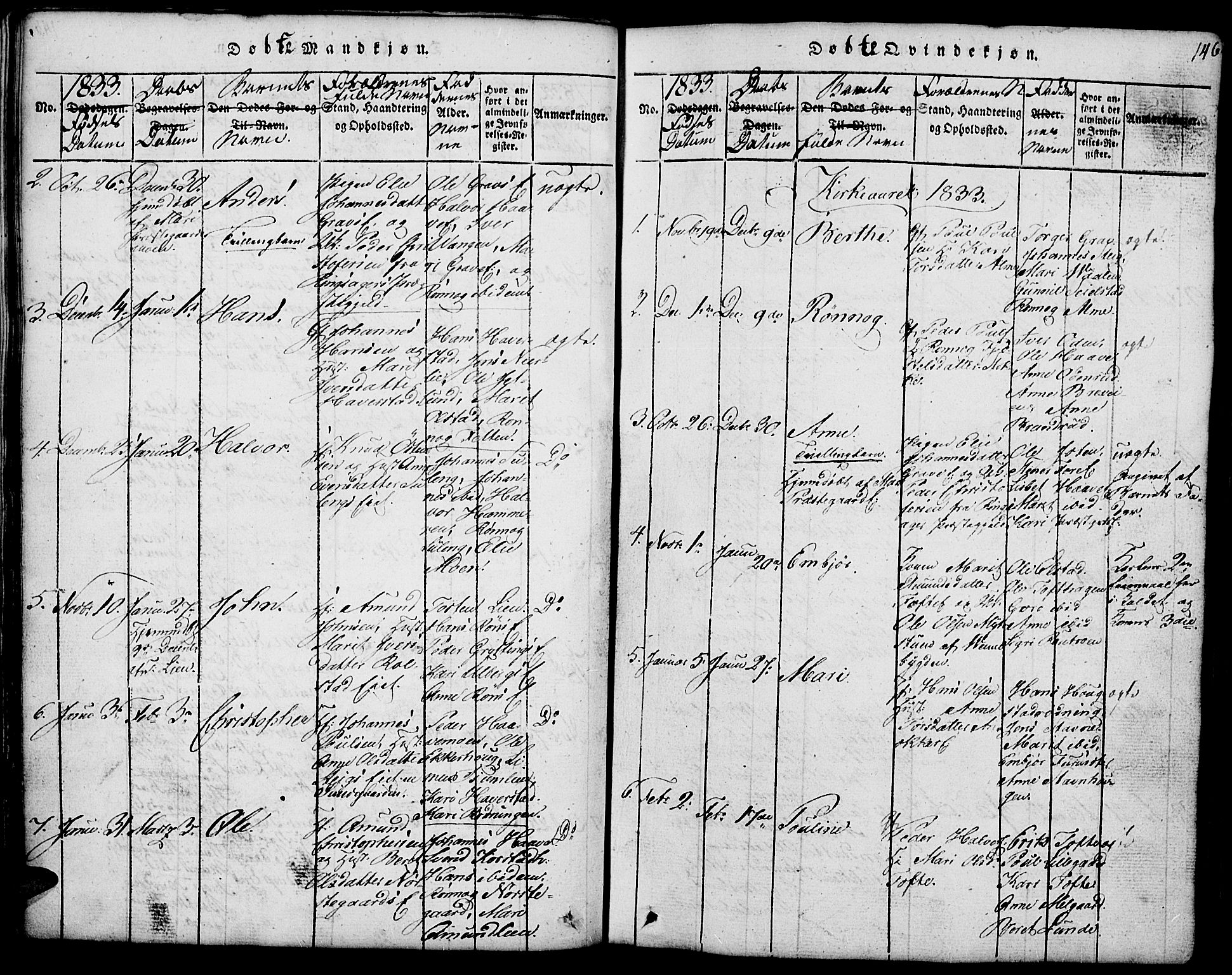 Fron prestekontor, AV/SAH-PREST-078/H/Ha/Hab/L0001: Klokkerbok nr. 1, 1816-1843, s. 146