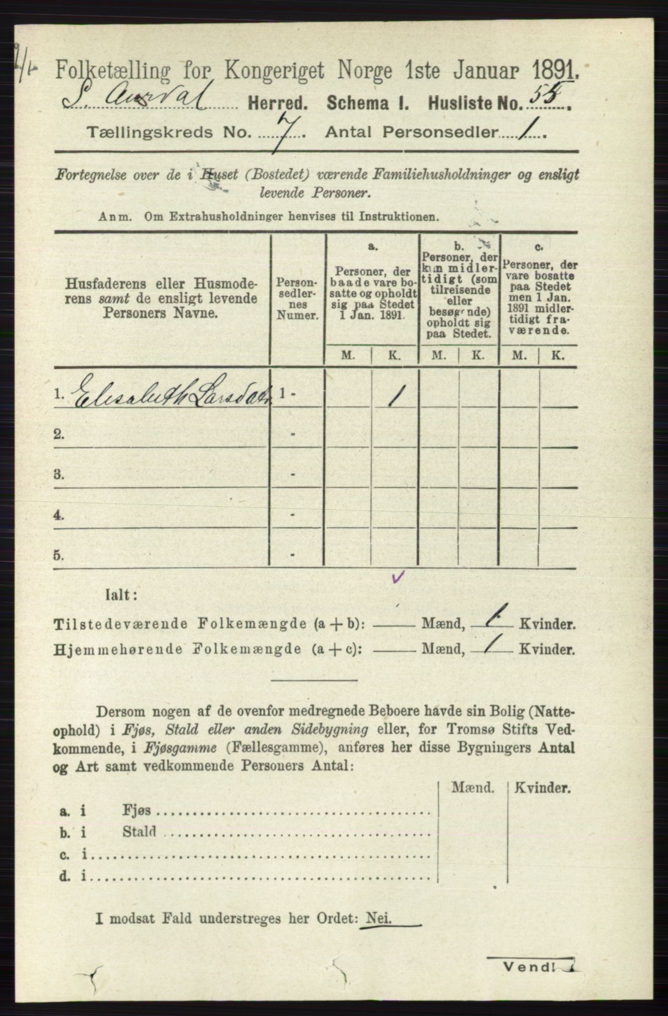 RA, Folketelling 1891 for 0540 Sør-Aurdal herred, 1891, s. 4392