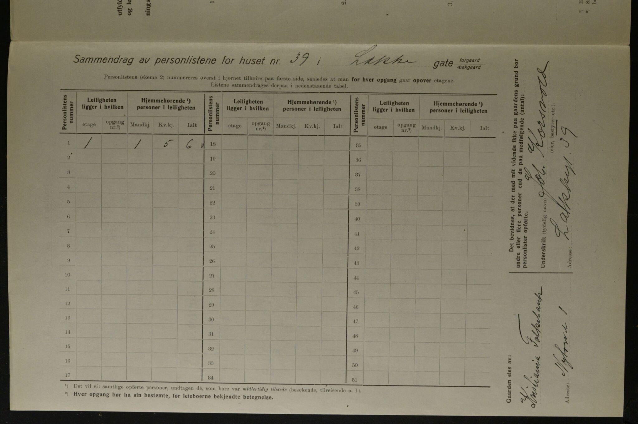 OBA, Kommunal folketelling 1.12.1923 for Kristiania, 1923, s. 62029