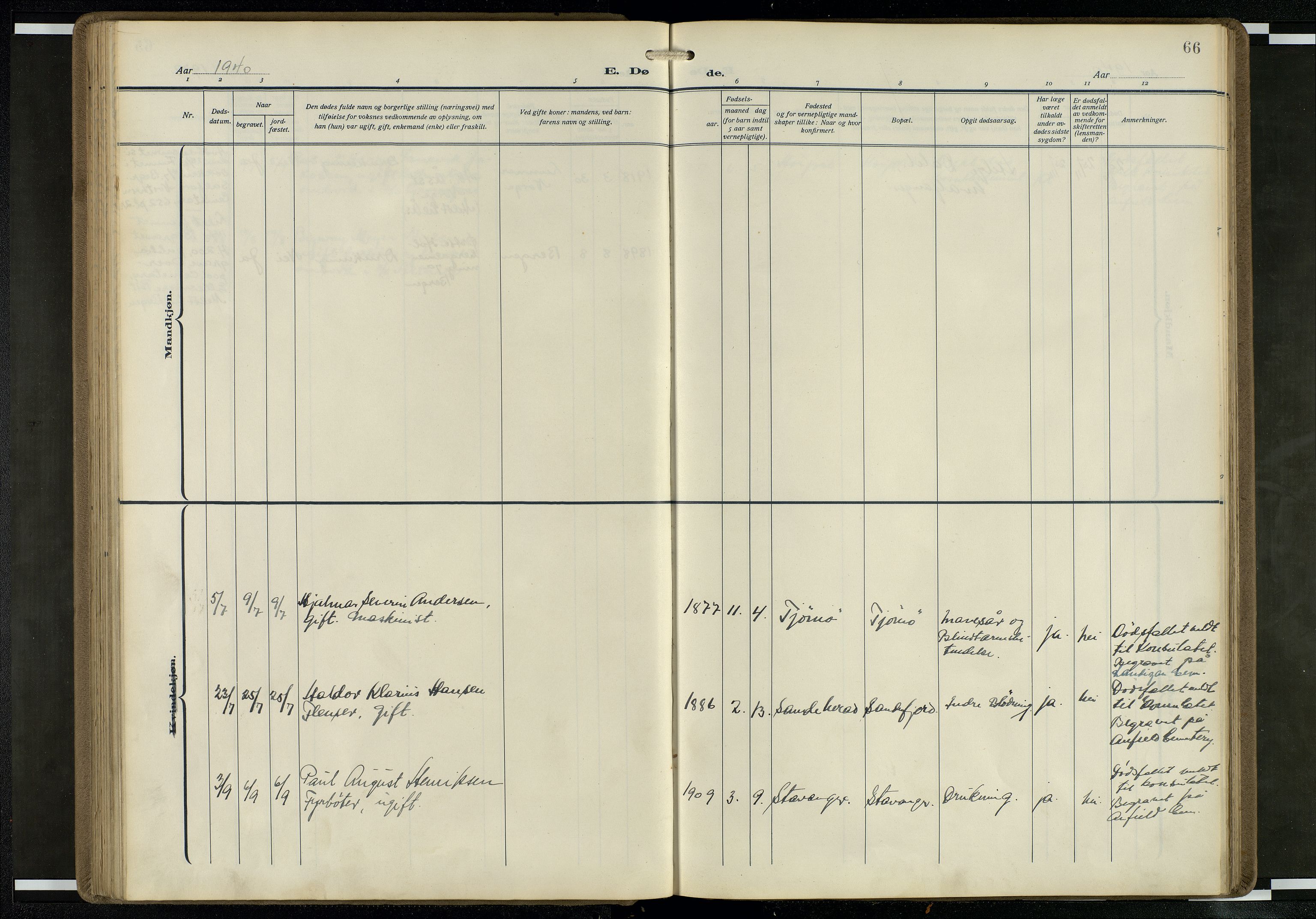 Den norske sjømannsmisjon i utlandet/Mersey-havnene (Liverpool), AV/SAB-SAB/PA-0104/H/Ha/L0001: Ministerialbok nr. A 1, 1919-1954, s. 65b-66a