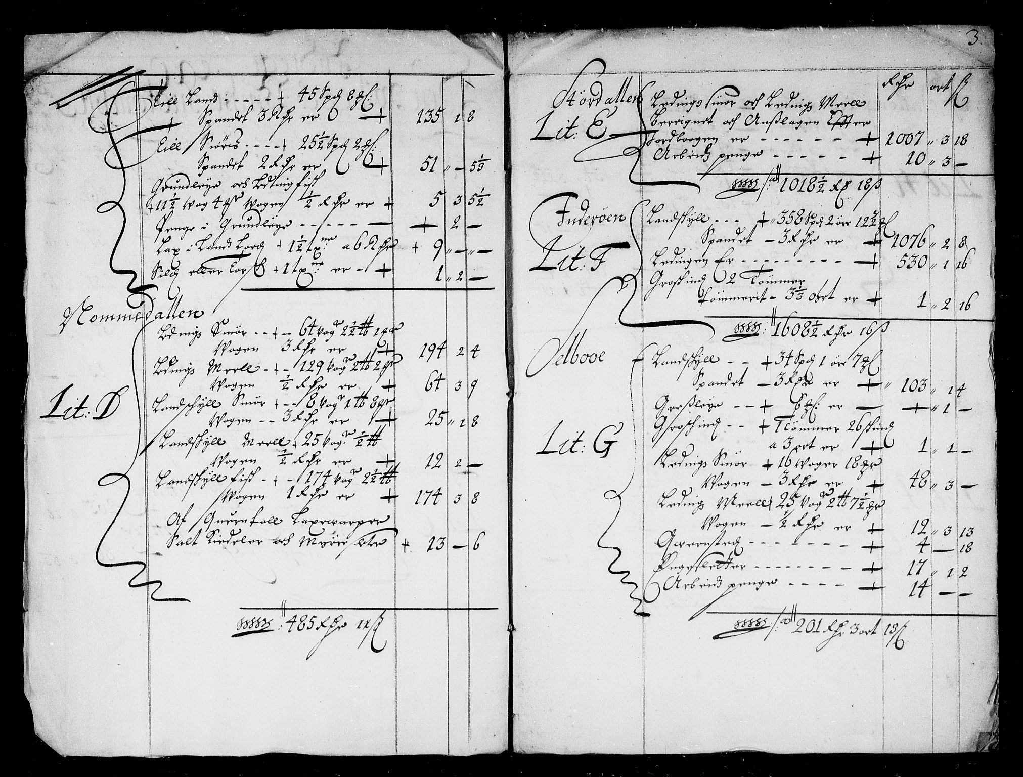 Rentekammeret inntil 1814, Reviderte regnskaper, Stiftamtstueregnskaper, Trondheim stiftamt og Nordland amt, AV/RA-EA-6044/R/Rd/L0020: Trondheim stiftamt, 1667