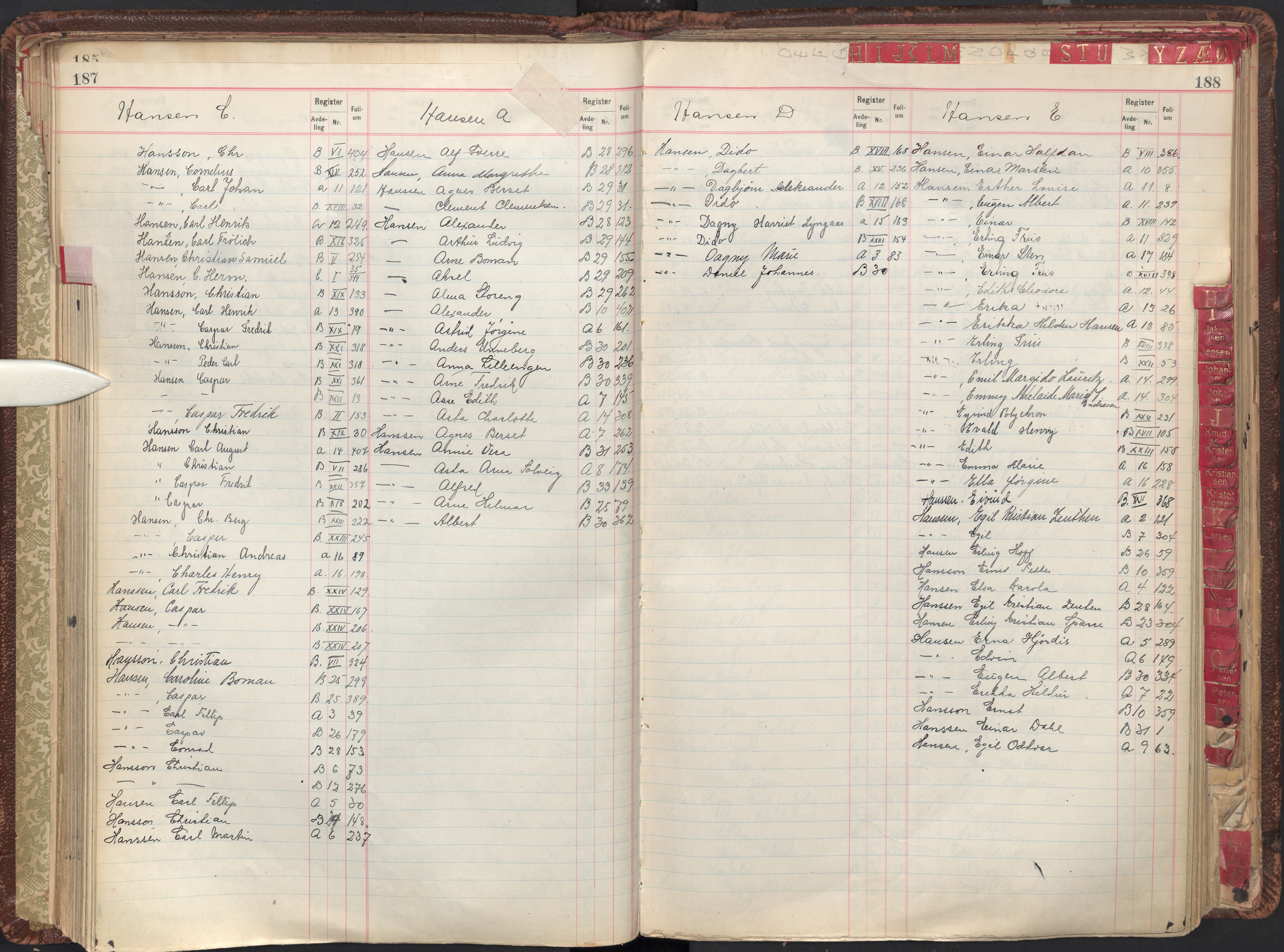 Oslo byfogd avd. II, AV/SAO-A-10942/G/Ga/Gab/L0003: Personregister: A 1-17, B 1-33, C 1-2, 1921, s. 187-188