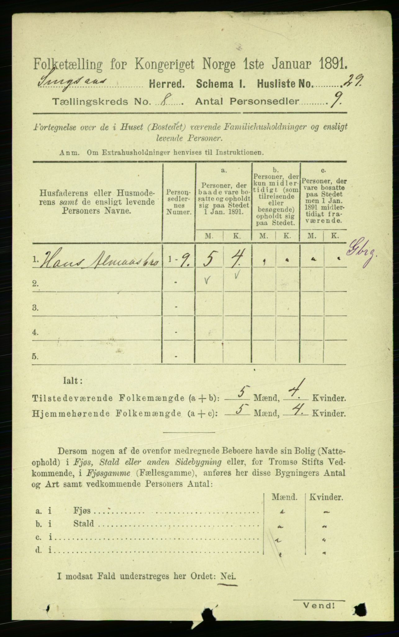 RA, Folketelling 1891 for 1646 Singsås herred, 1891, s. 1702