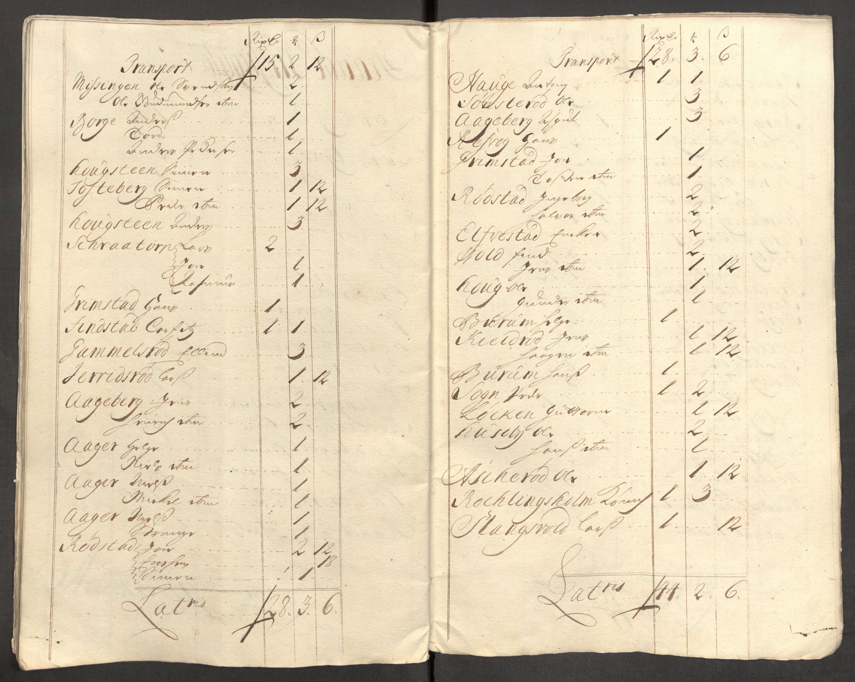 Rentekammeret inntil 1814, Reviderte regnskaper, Fogderegnskap, AV/RA-EA-4092/R04/L0138: Fogderegnskap Moss, Onsøy, Tune, Veme og Åbygge, 1713-1714, s. 93