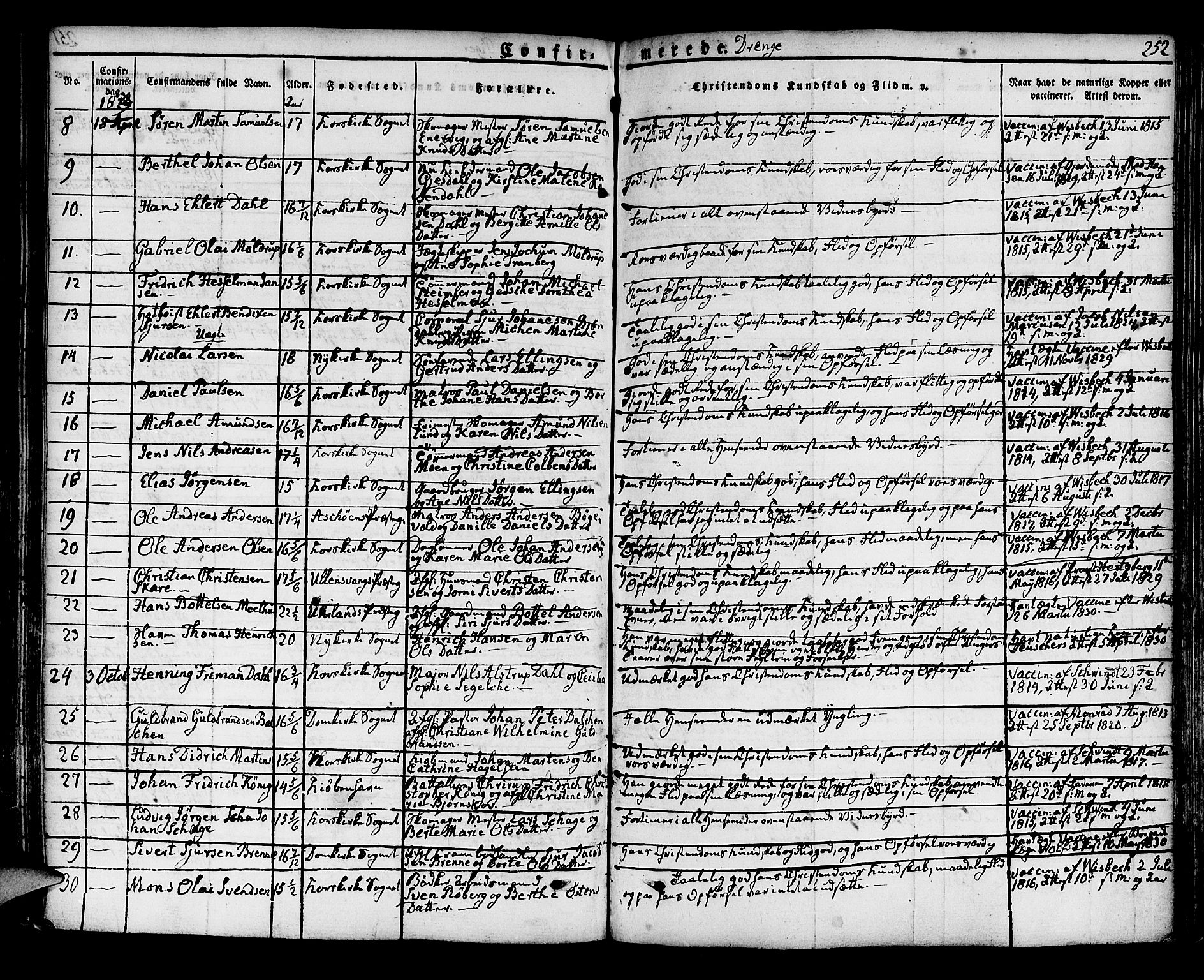 Korskirken sokneprestembete, AV/SAB-A-76101/H/Hab: Klokkerbok nr. A 3, 1821-1831, s. 252