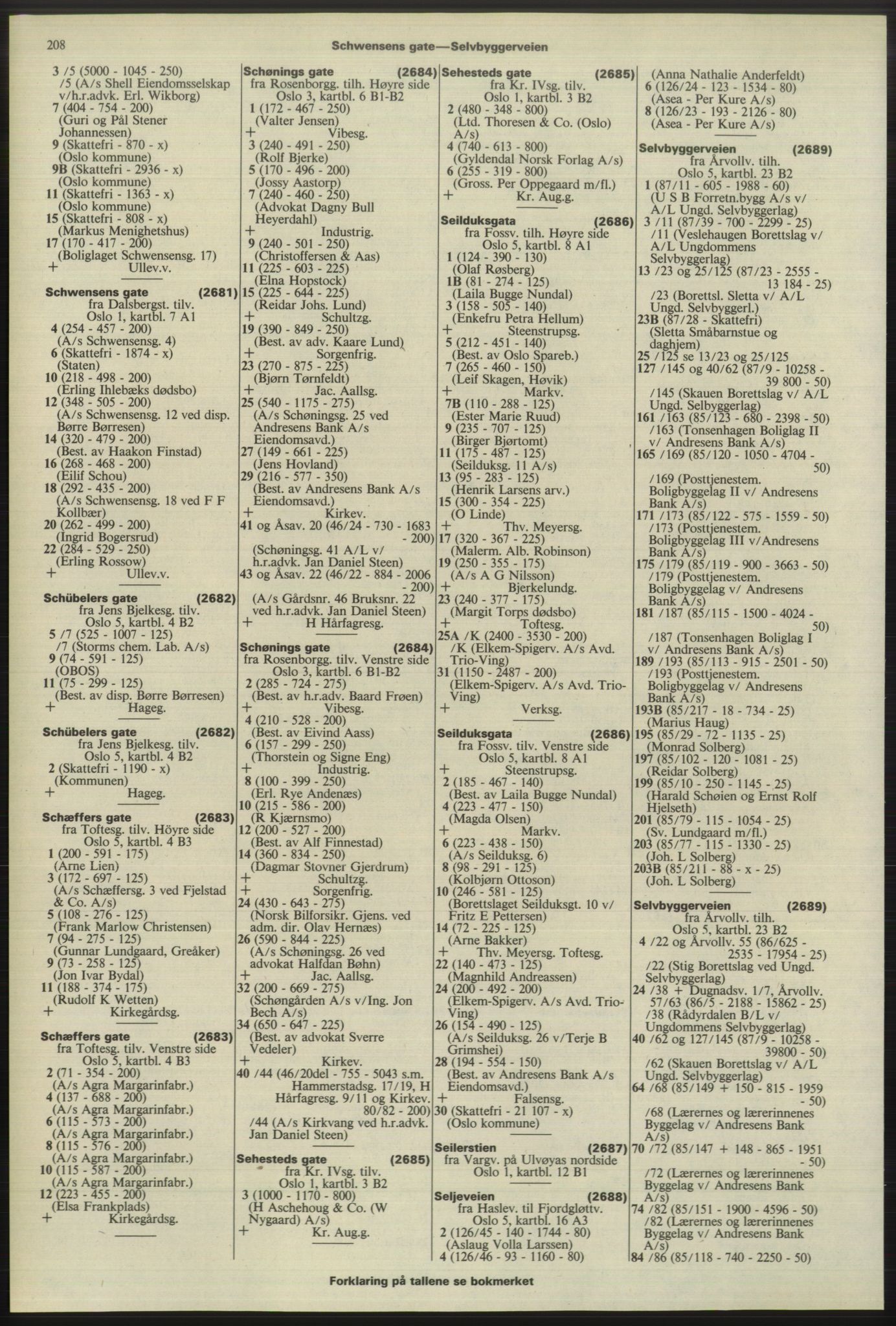 Kristiania/Oslo adressebok, PUBL/-, 1975-1976, s. 208