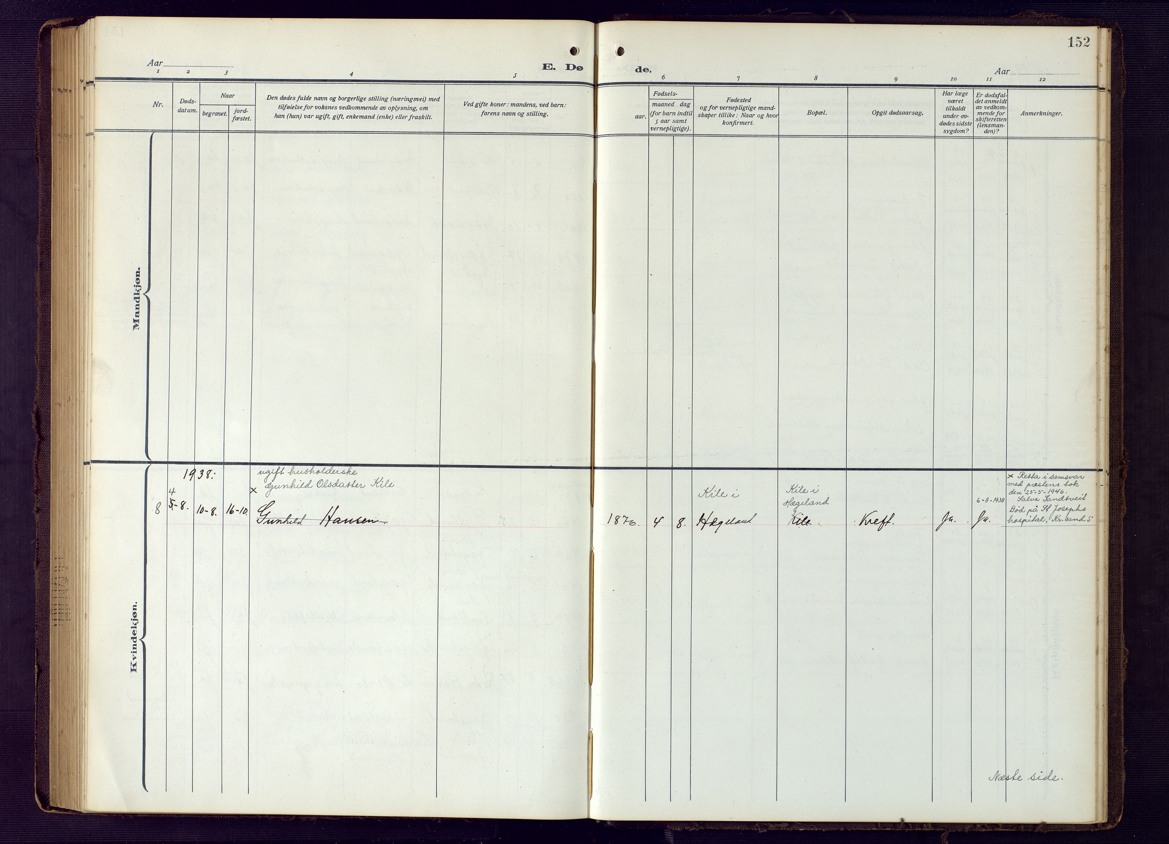 Vennesla sokneprestkontor, AV/SAK-1111-0045/Fb/Fba/L0004: Klokkerbok nr. B 4, 1917-1948, s. 152