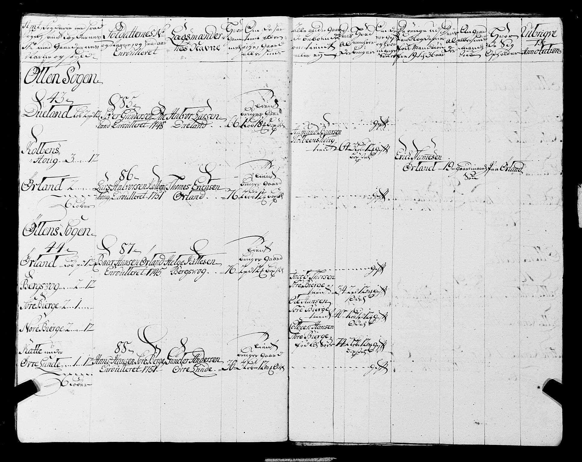 Fylkesmannen i Rogaland, AV/SAST-A-101928/99/3/325/325CA, 1655-1832, s. 4390
